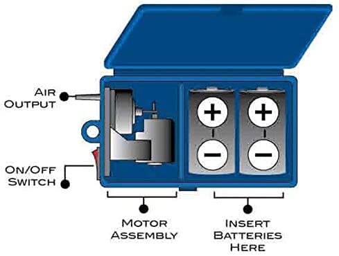 Aquatop Breza Battery Powered Aquarium Air Pump - Blue - Image 3