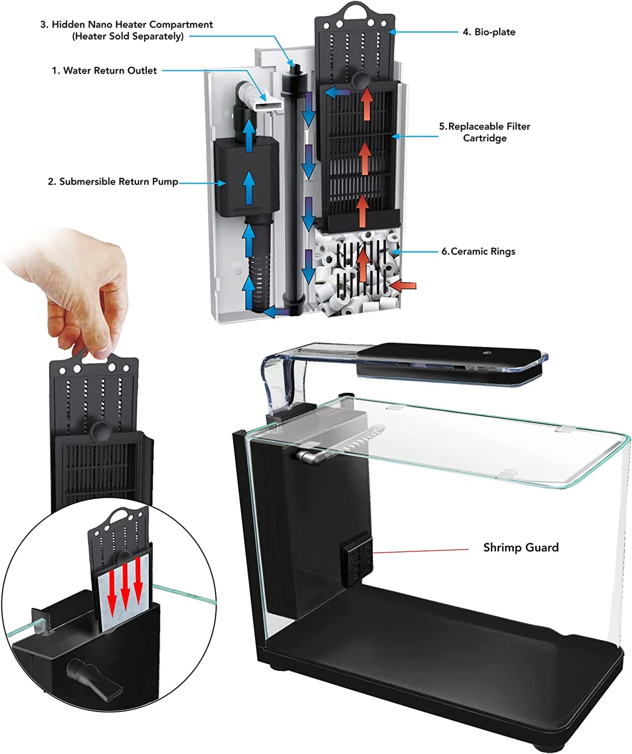 Aquatop Pisces Nano Bullet Glass Aquarium - Black - 5 Gal - Image 4