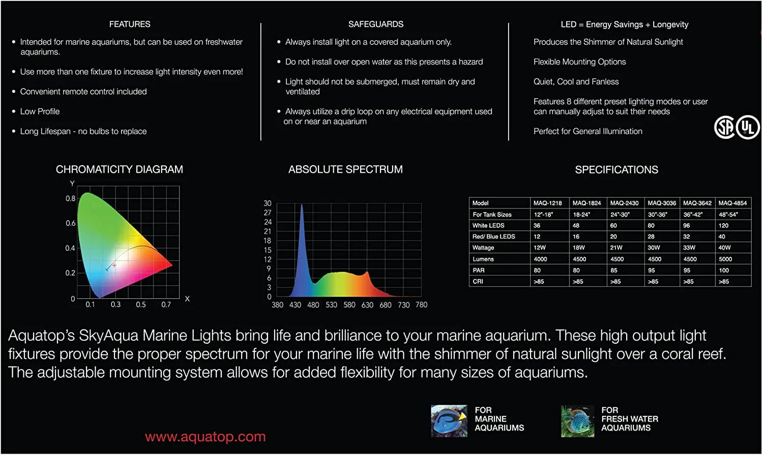Aquatop Skyaqua Marine LED Aquarium Light System with Remote - 12 - 18 In - Image 2