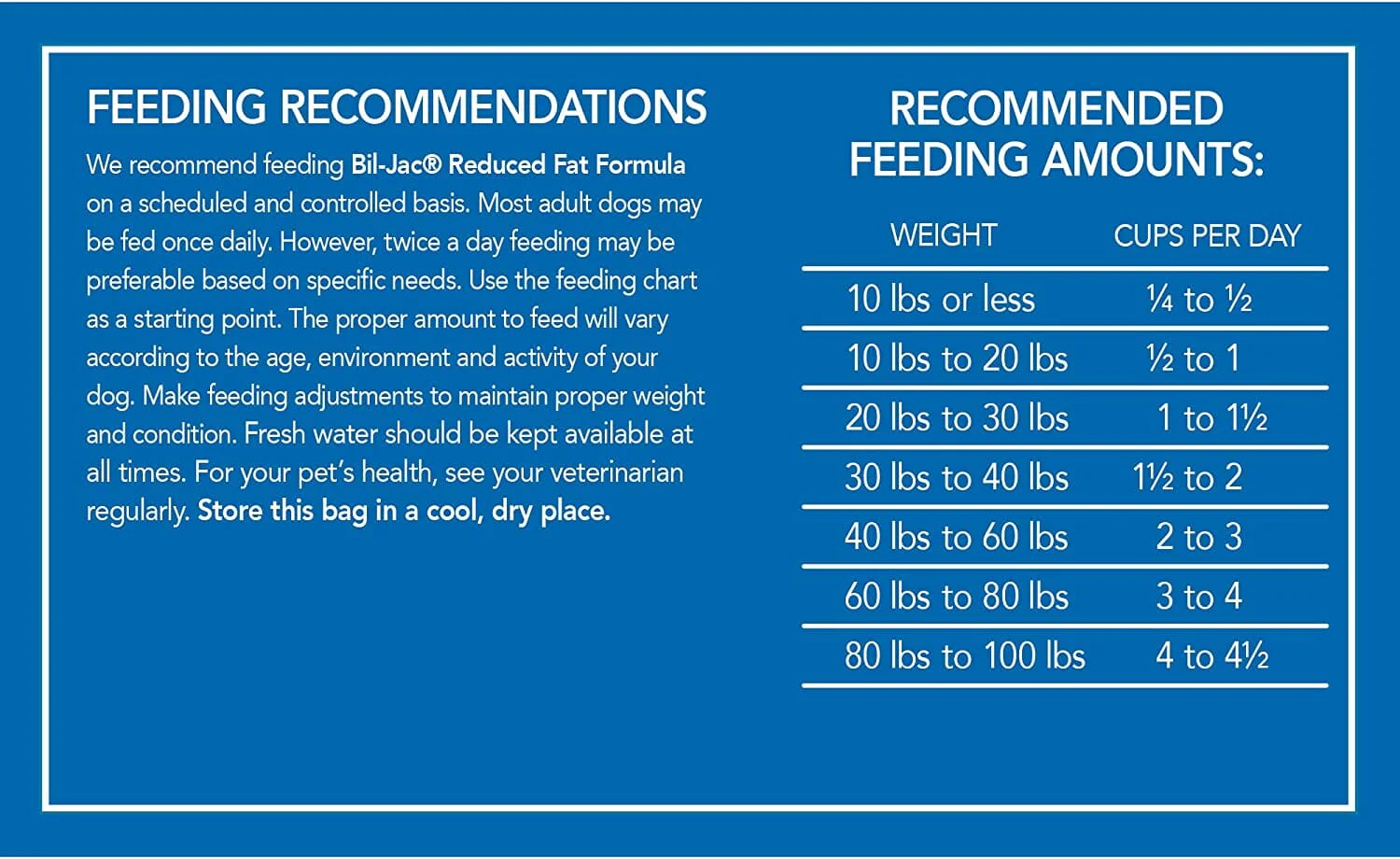 Bil-Jac Reduced Fat Dry Dog Food - Chicken - 6 Lbs - Image 6