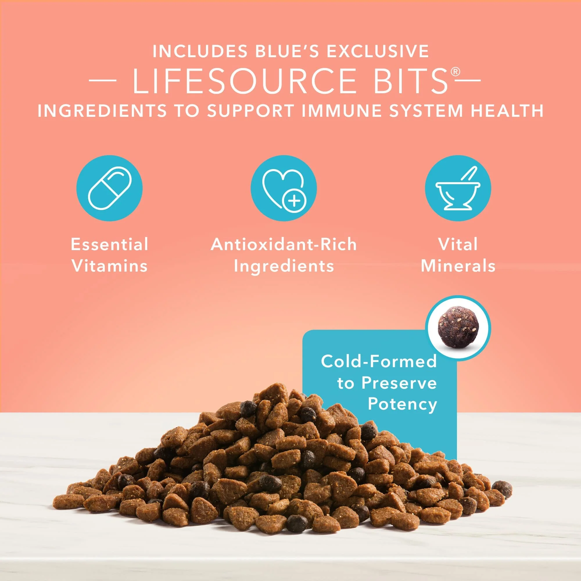 Blue Buffalo True Solutions Healthy Weight Chicken Dry Dog Food - 4 Lbs - Image 5