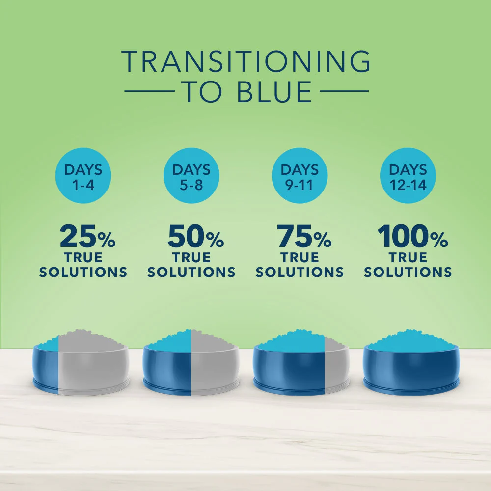 Blue Buffalo True Solutions Perfect Coat Natural Skin & Coat Care Salmon Recipe Adult Dry Dog Food - Image 5