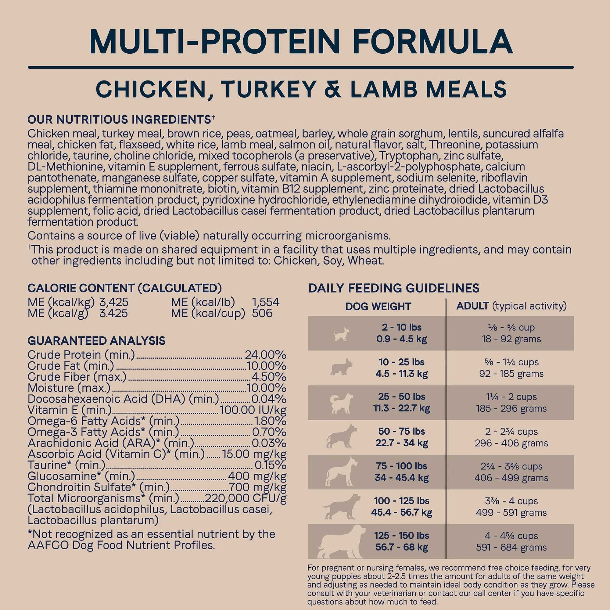 Canidae All Life Stages Multi-Protein Dry Dog Food - 5 Lbs - Image 3