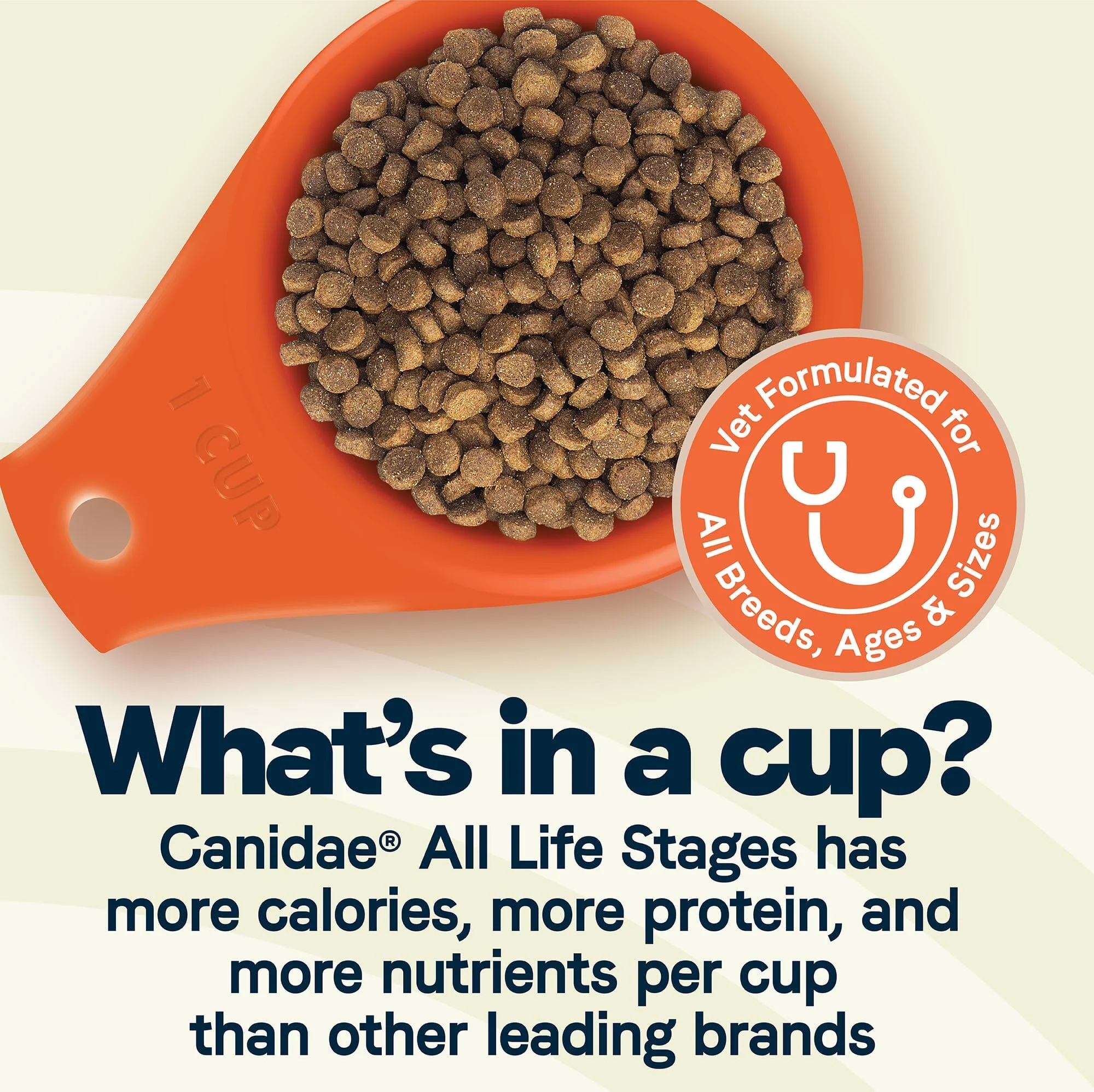 Canidae All Life Stages Multi-Protein Dry Dog Food - 5 Lbs - Image 4