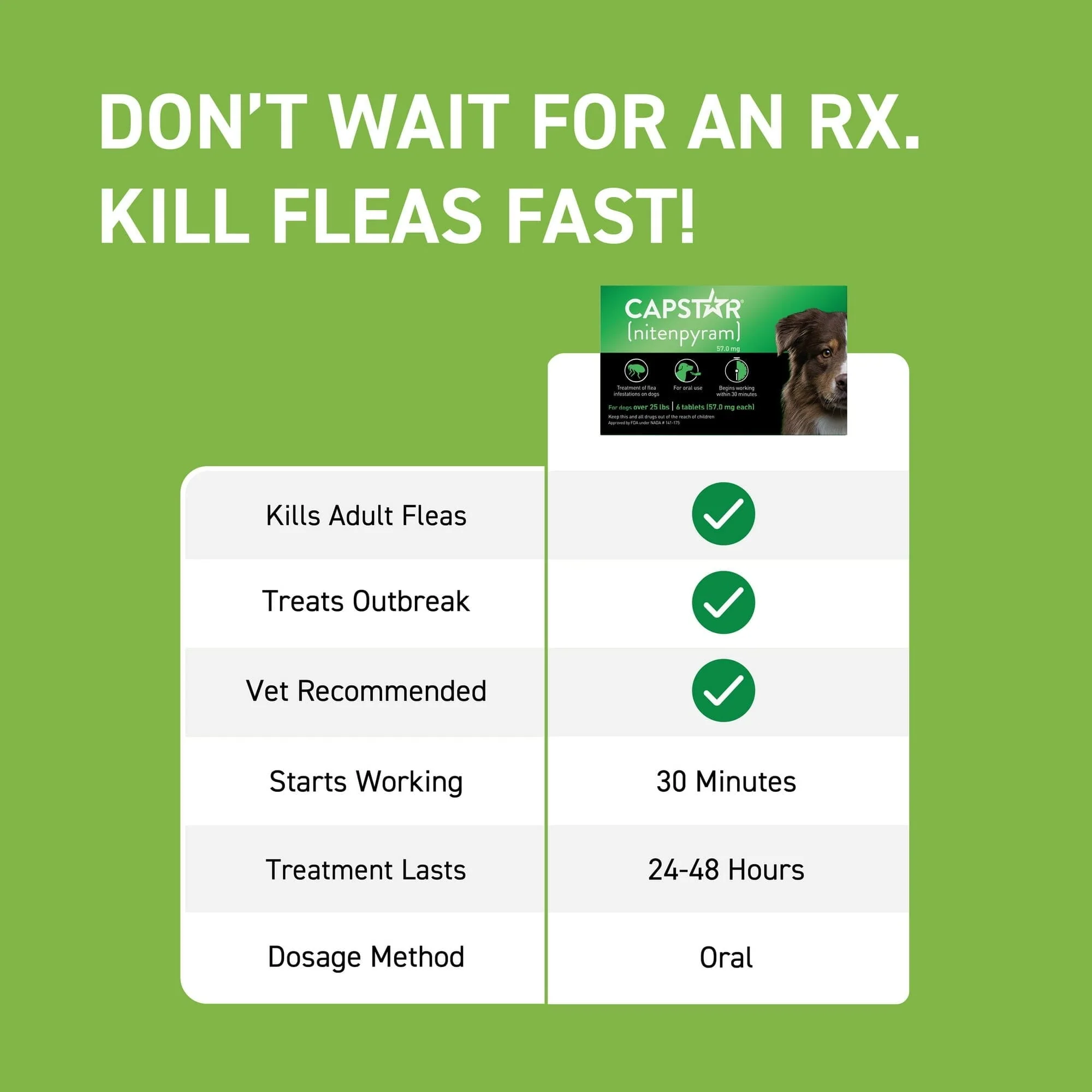 Capstar Flea and Tick Treatment Oral Dog Supplements - Medium and Large Dogs 25+ Lbs - 6 Tablet Doses - Image 2