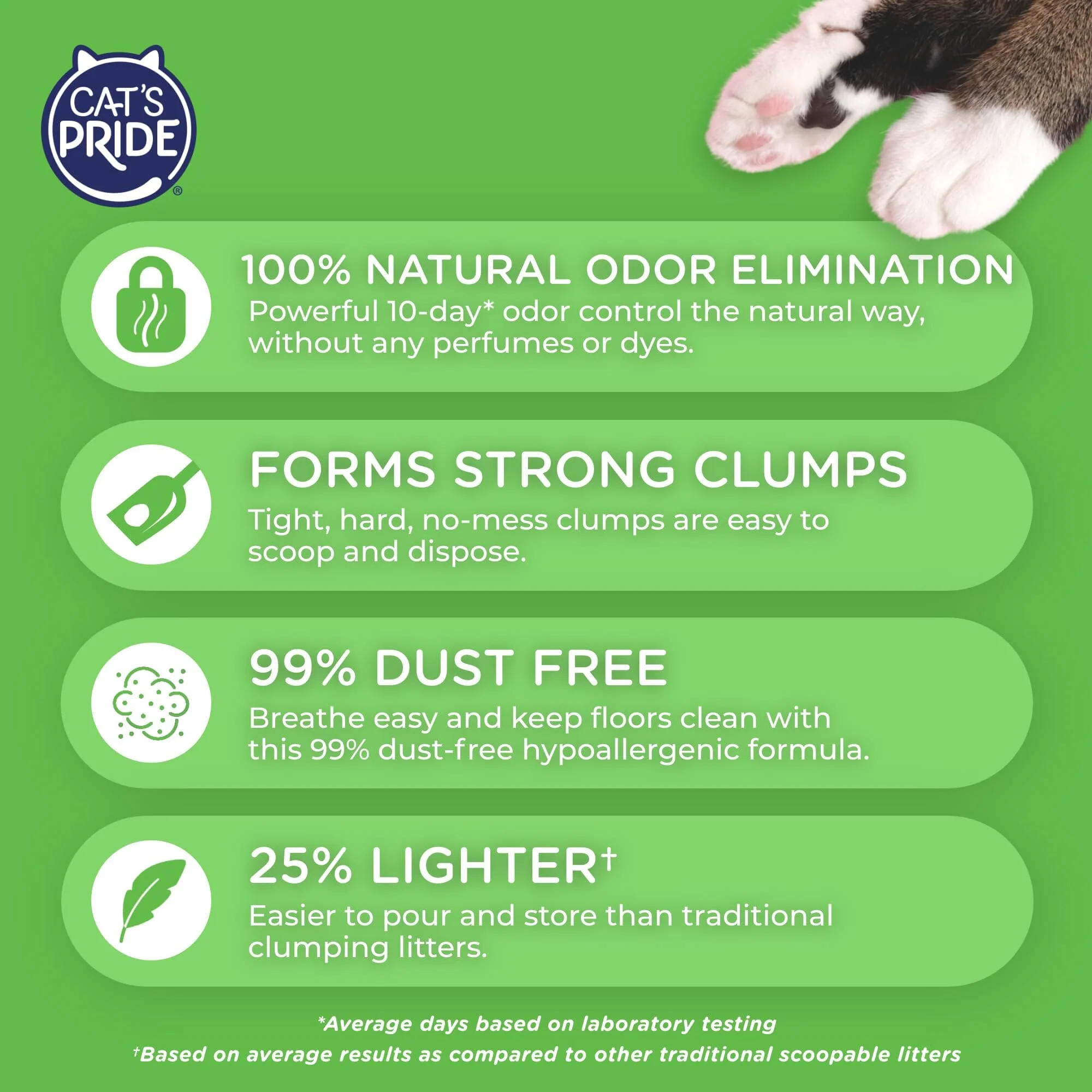 Cat's Pride Natural Care Unscented Clumping Clay Cat Litter - 15 Lbs - Image 3