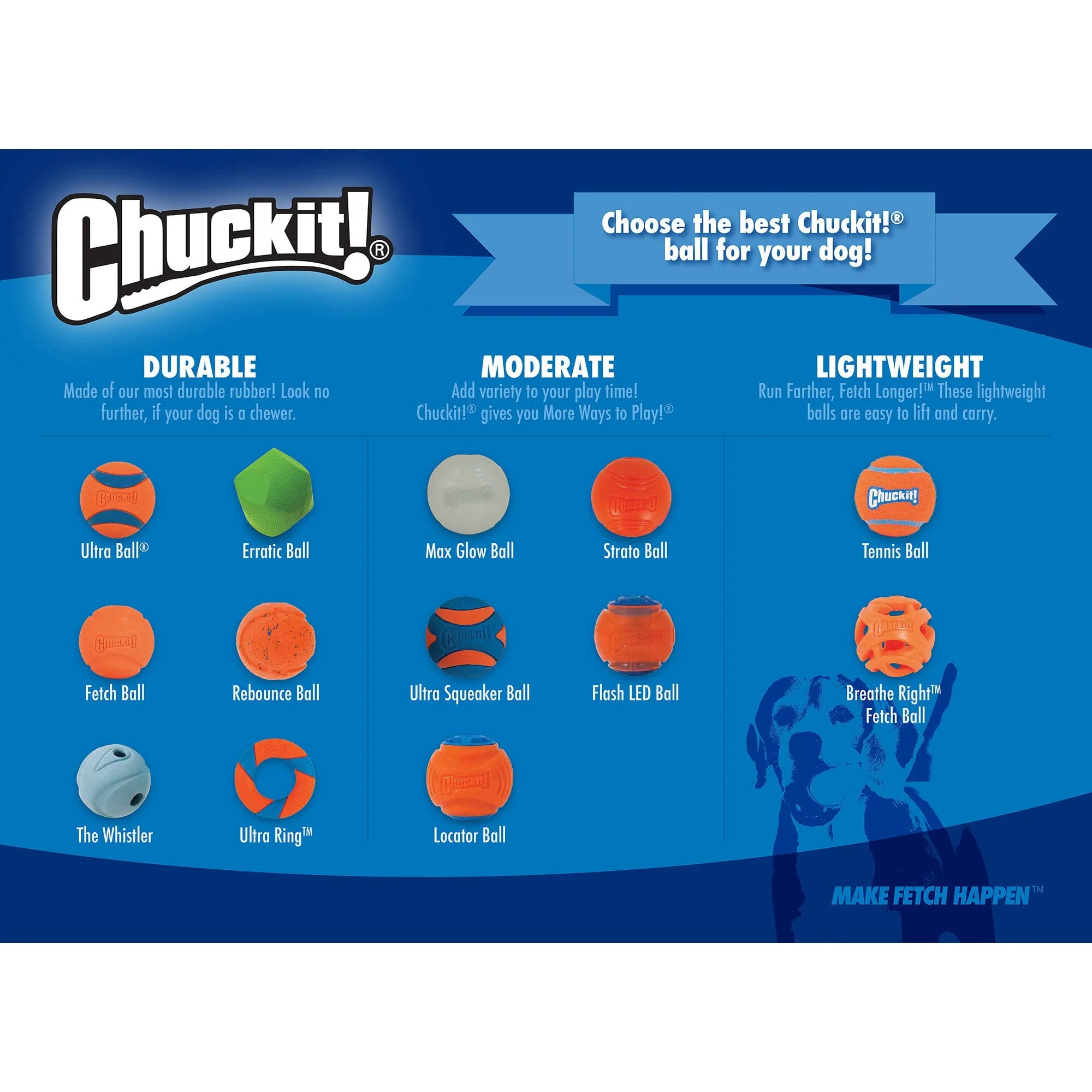 Chuckit! Petmate Tennis Ball Fetch Dog Toy - Image 6