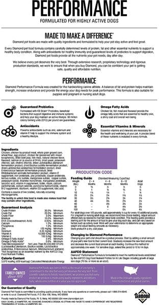 Diamond Performance Dry Dog Food - Image 2