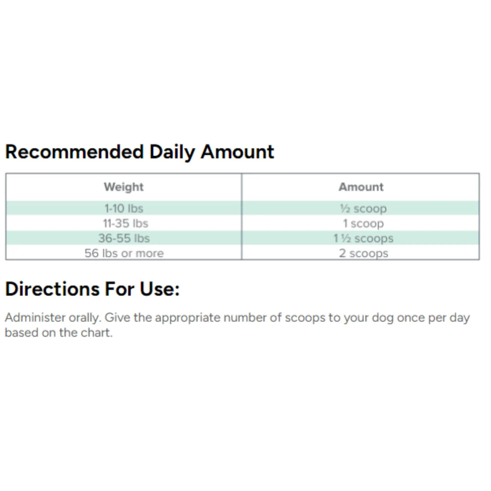 Dr. Marty Protein ProPower Plus Powder Probiotics Digestive Dog Supplements - 2.2 Oz - Image 3