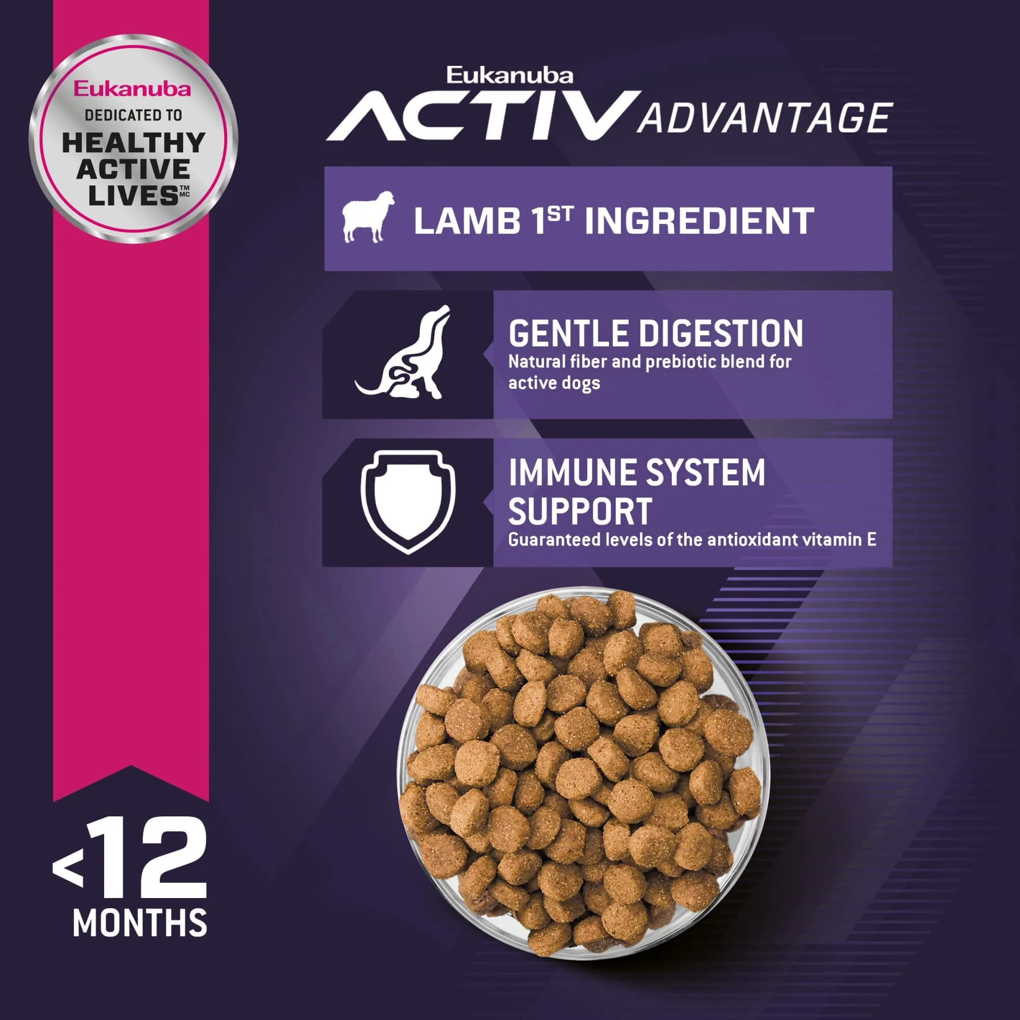 Eukanuba 1st Ingredient Lamb Puppy Formula Dry Dog Food - 30 Lbs - Image 3
