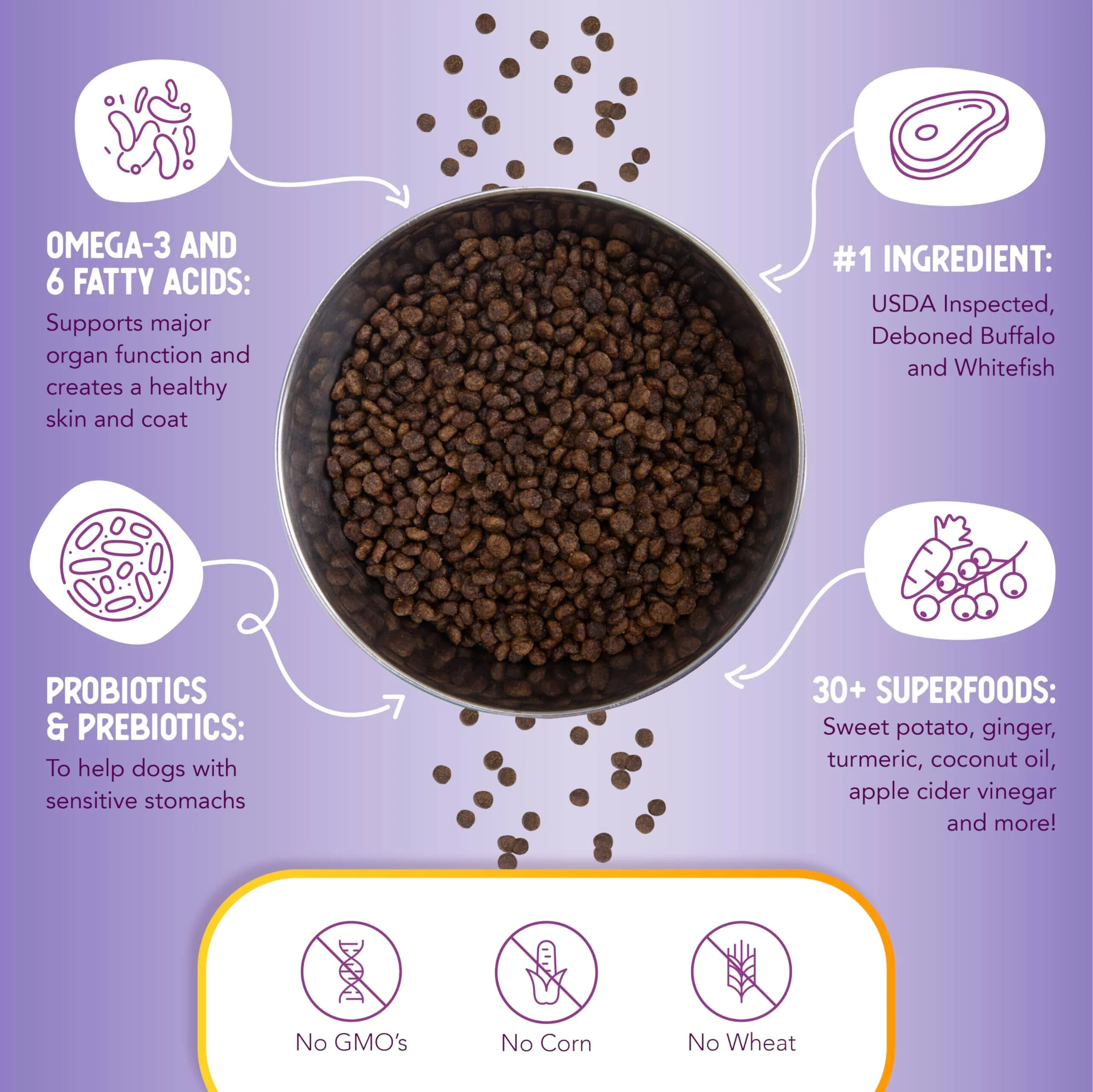 Health Extension Grain-Free Little Bites Buffalo and Whitefish Dry Dog Food- 10 Lbs - Image 5