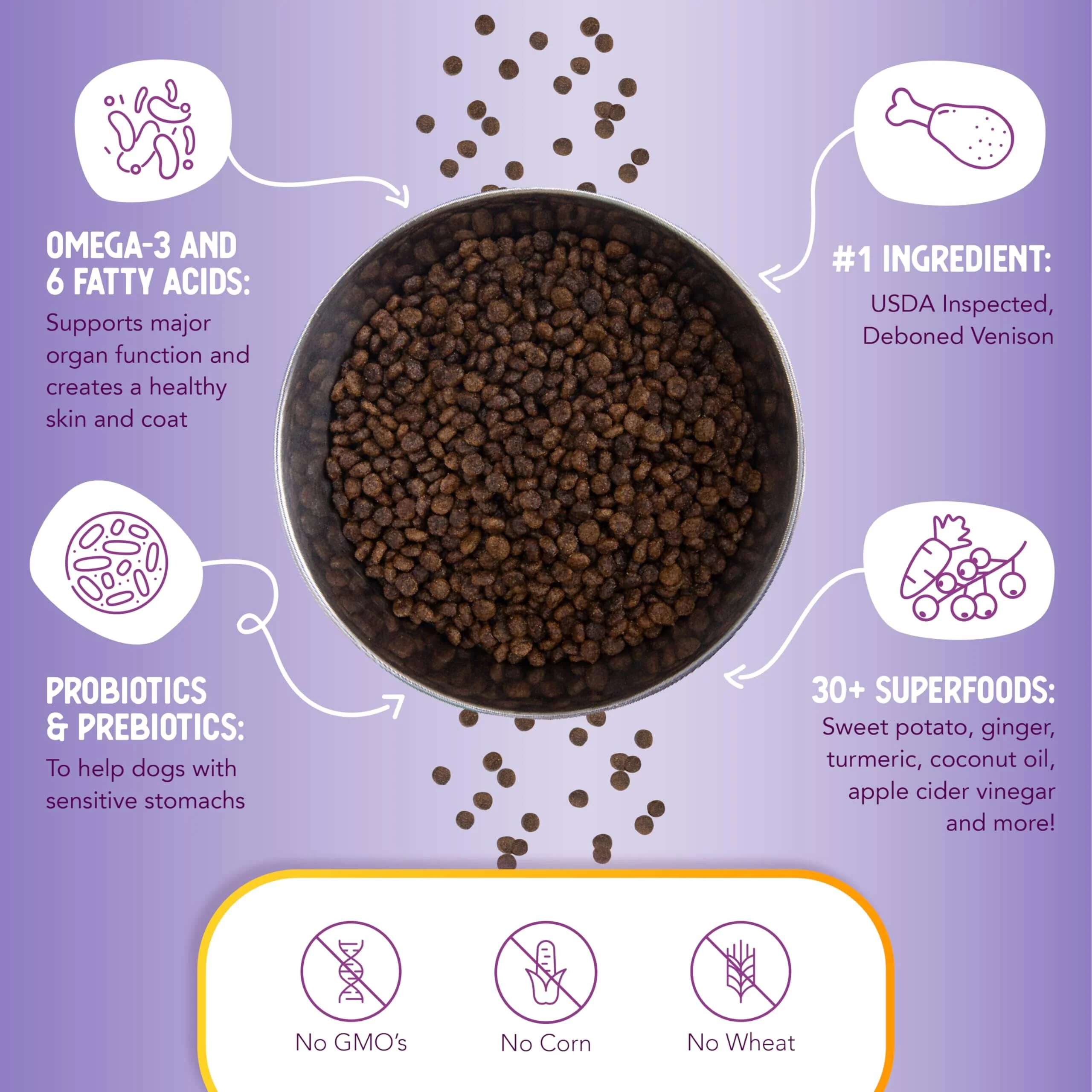 Health Extension Grain-Free Venison Dry Dog Food - 1 Lb - Image 4
