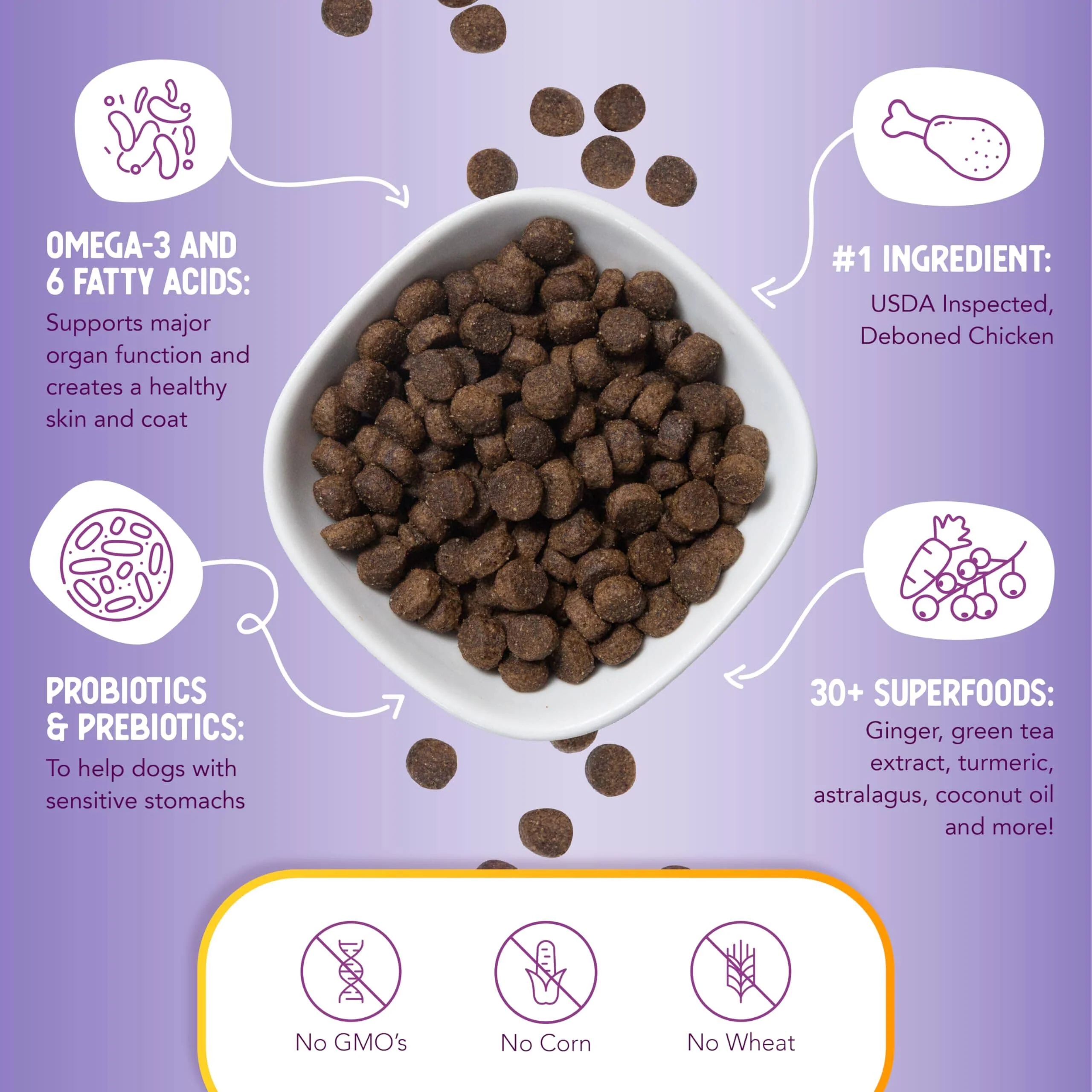 Health Extension Original Chicken and Brown Rice Dry Dog Food - Image 6