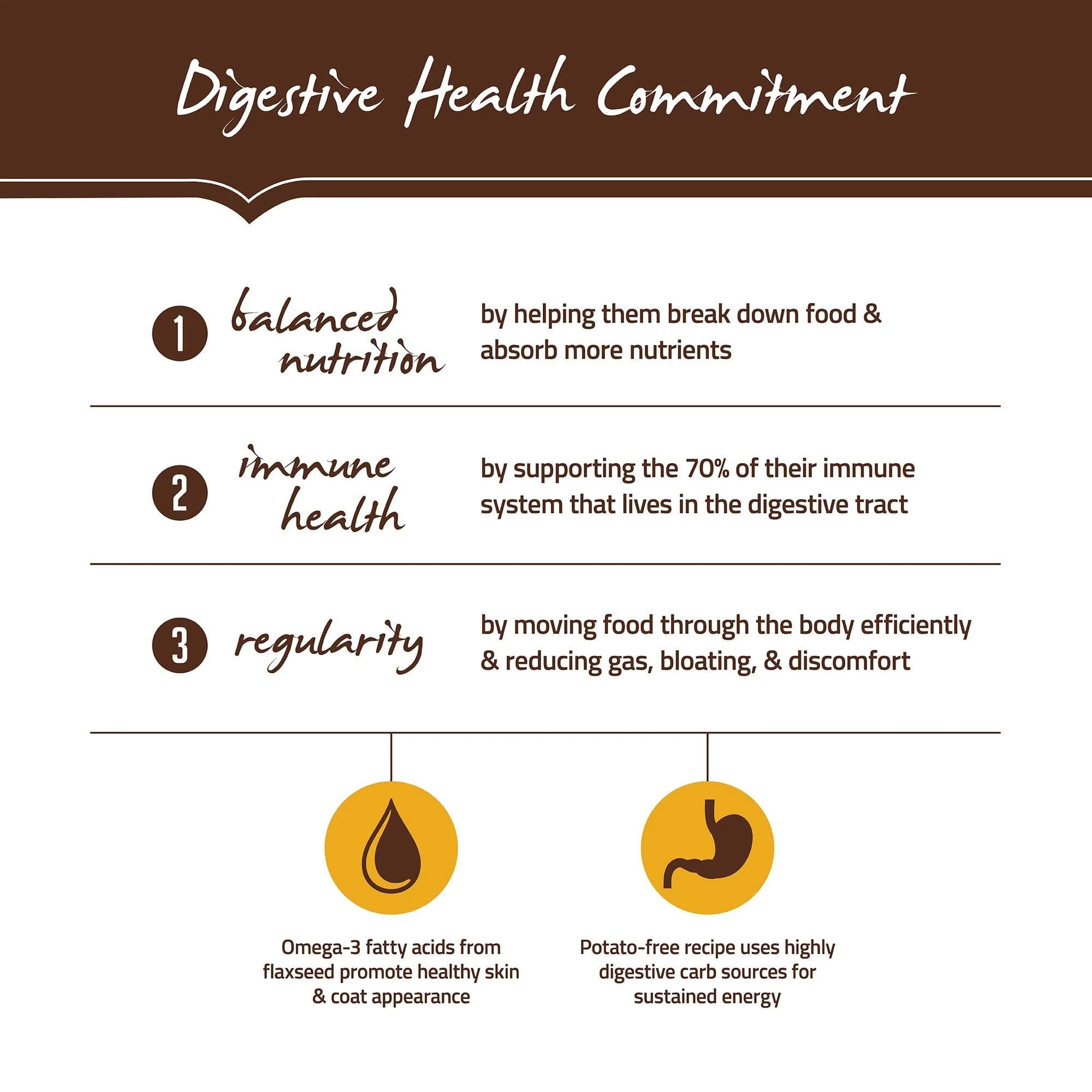 Holistic Select Natural Grain Free Duck Meal Dry Dog Food - Image 3