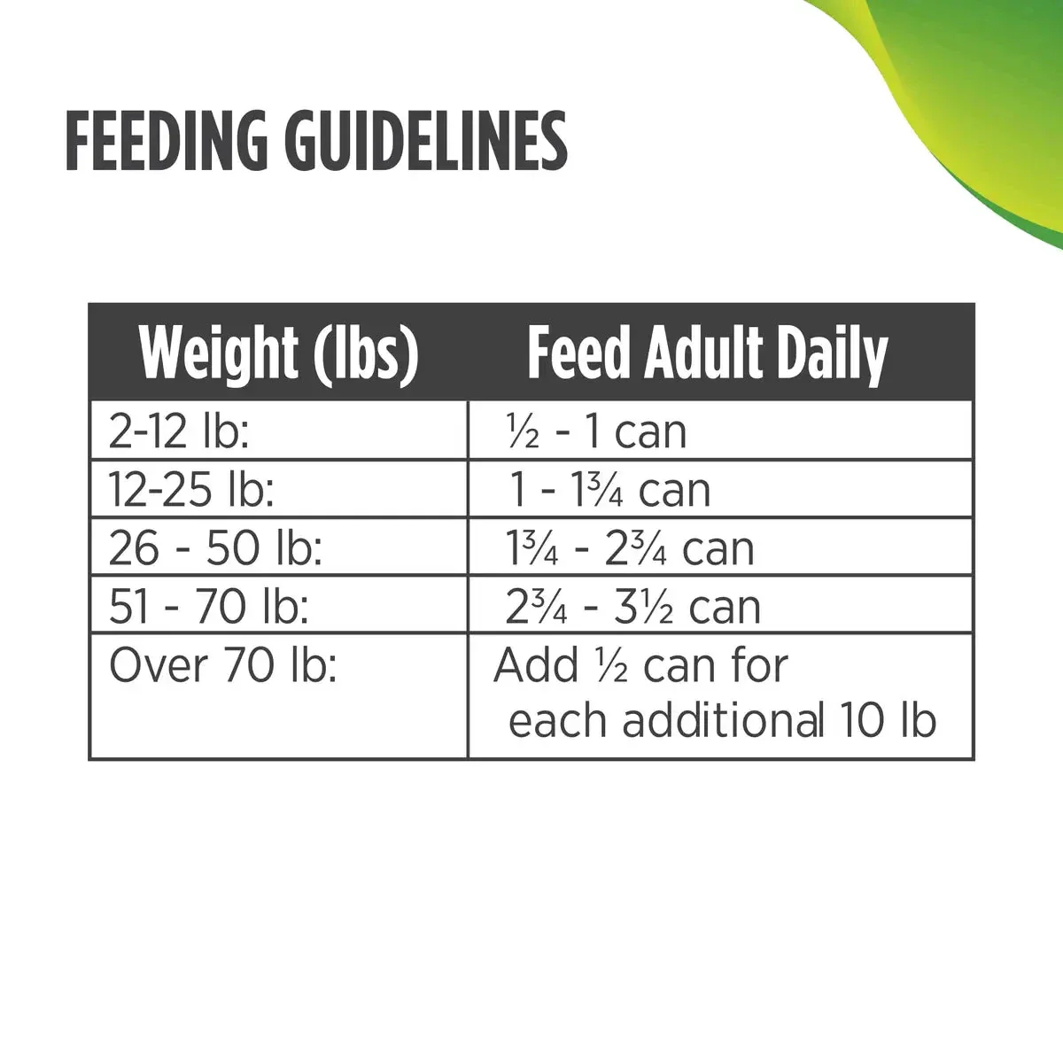 Nulo Freestyle Grain-Free Duck and Chickpea Small-Breed Canned Dog Food - 5.5 Oz - Case of 24 - Image 4