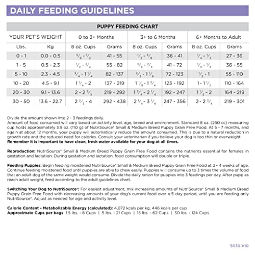 Nutrisource Grain-Free Turkey Whitefish and Menhaden Small and Medium Breed Puppy Dry Dog Food - Image 8