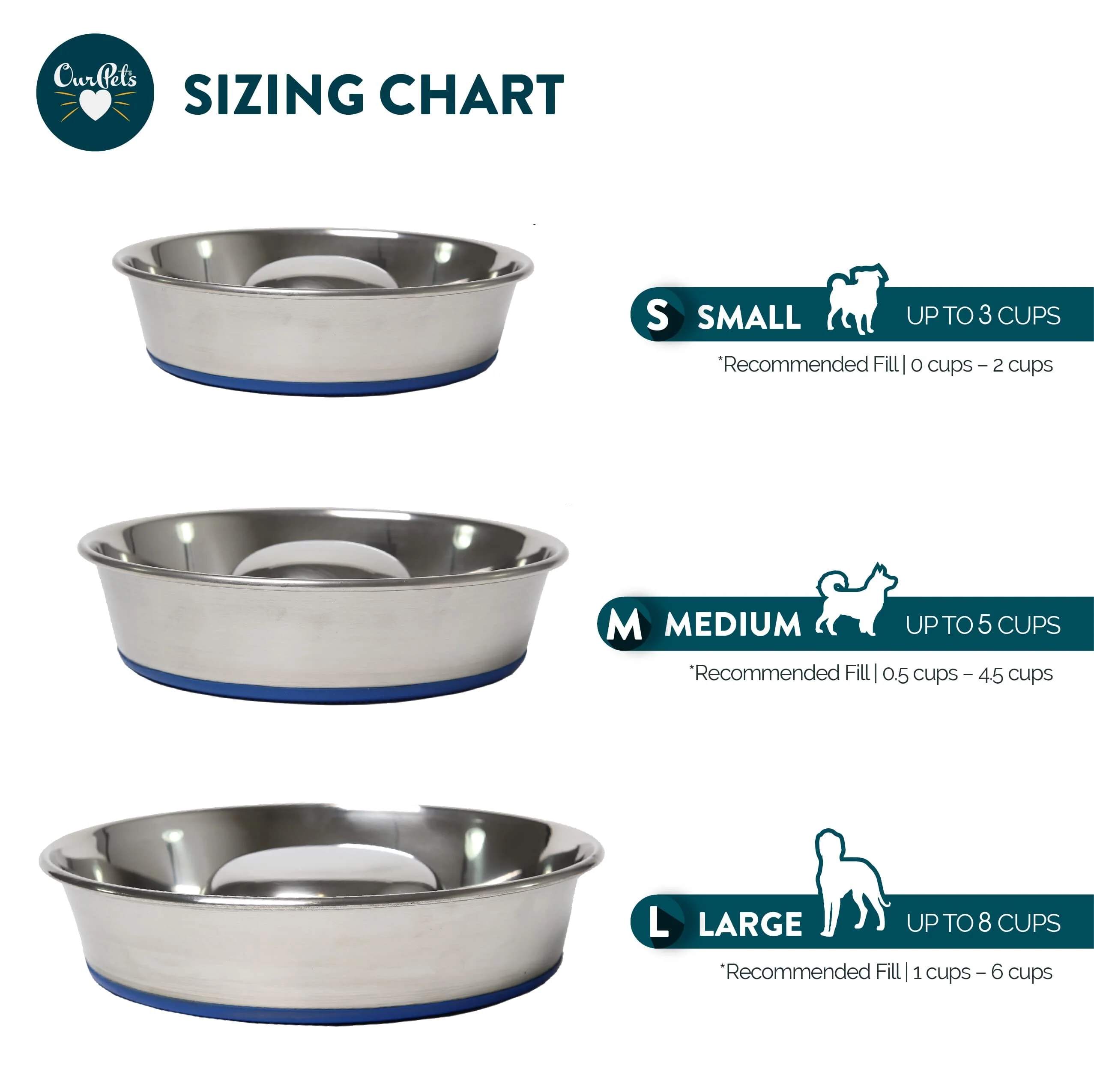OurPets Durapet Anti-Skid Rubber Bonded Stainless Steel Slow Feeding Cat Bowl - Large - 56 Oz - Image 6