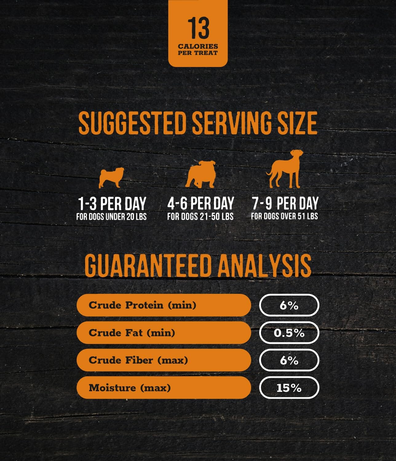 Outward Hound 100% Natural Sweet Potato Fries Crunchy Dog Treats - 16 Oz - Image 5