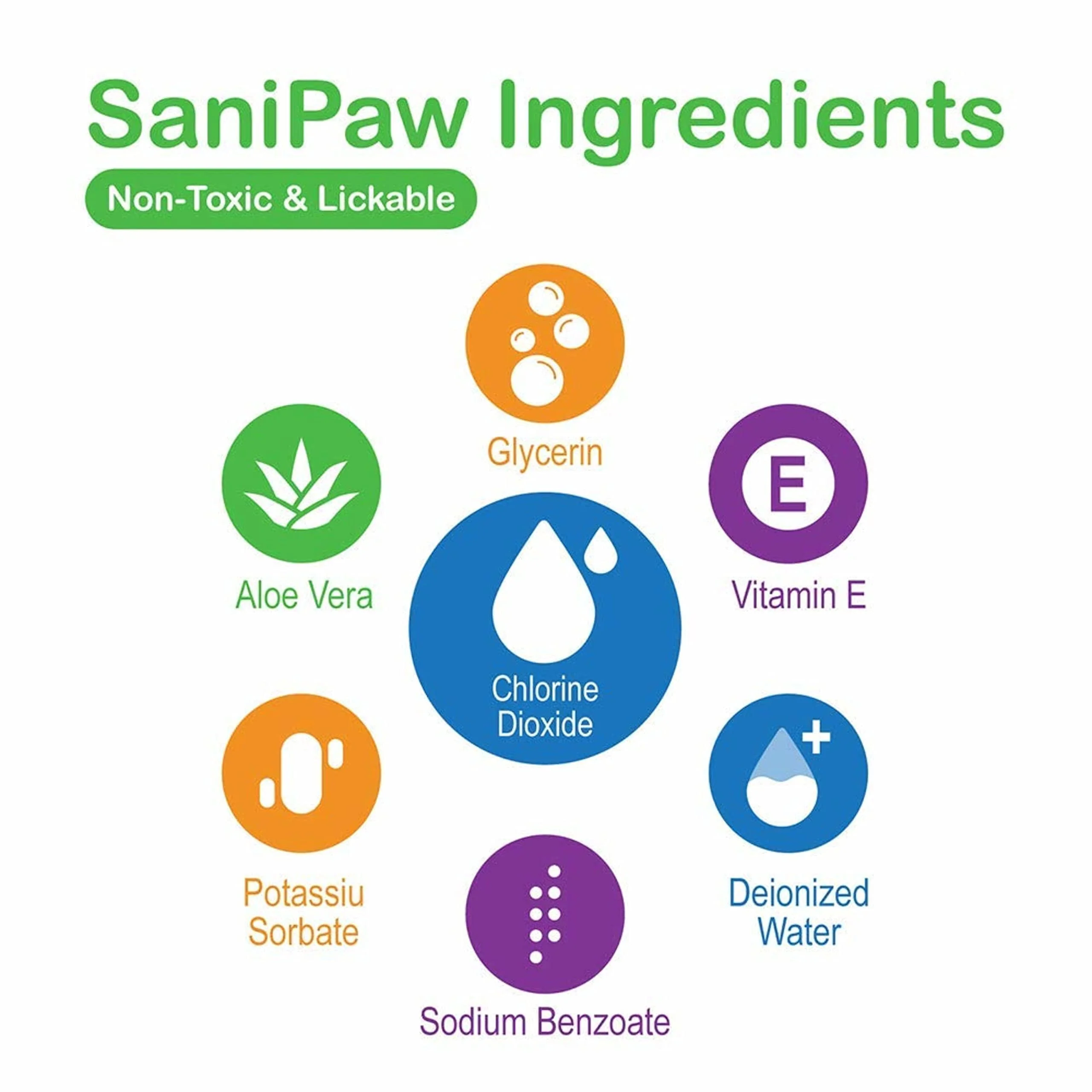 Pawz SaniPaw Santizing Paw Wipes for Cats and Dogs - 60 Count - Image 4