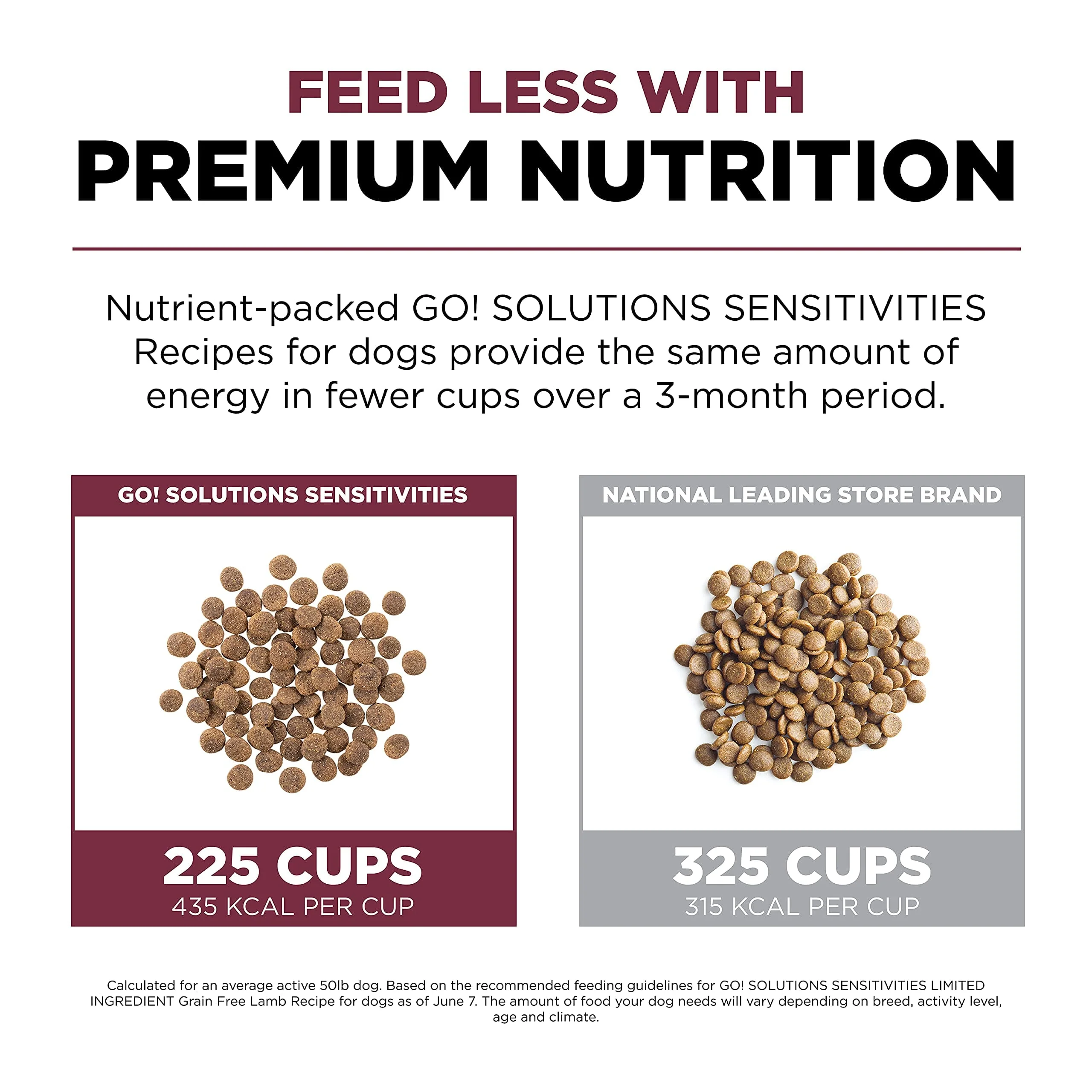Petcurean GO! Sensitive Digestion Limited Ingredient Diet Grain-Free Insect Recipe Dry Dog Food - 22 Lbs - Image 5