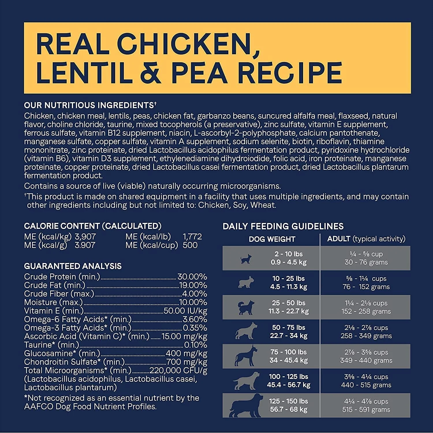 Pure Grain-Free Dry Dog Food - Chicken and Lentil - 4 Lbs - Image 7
