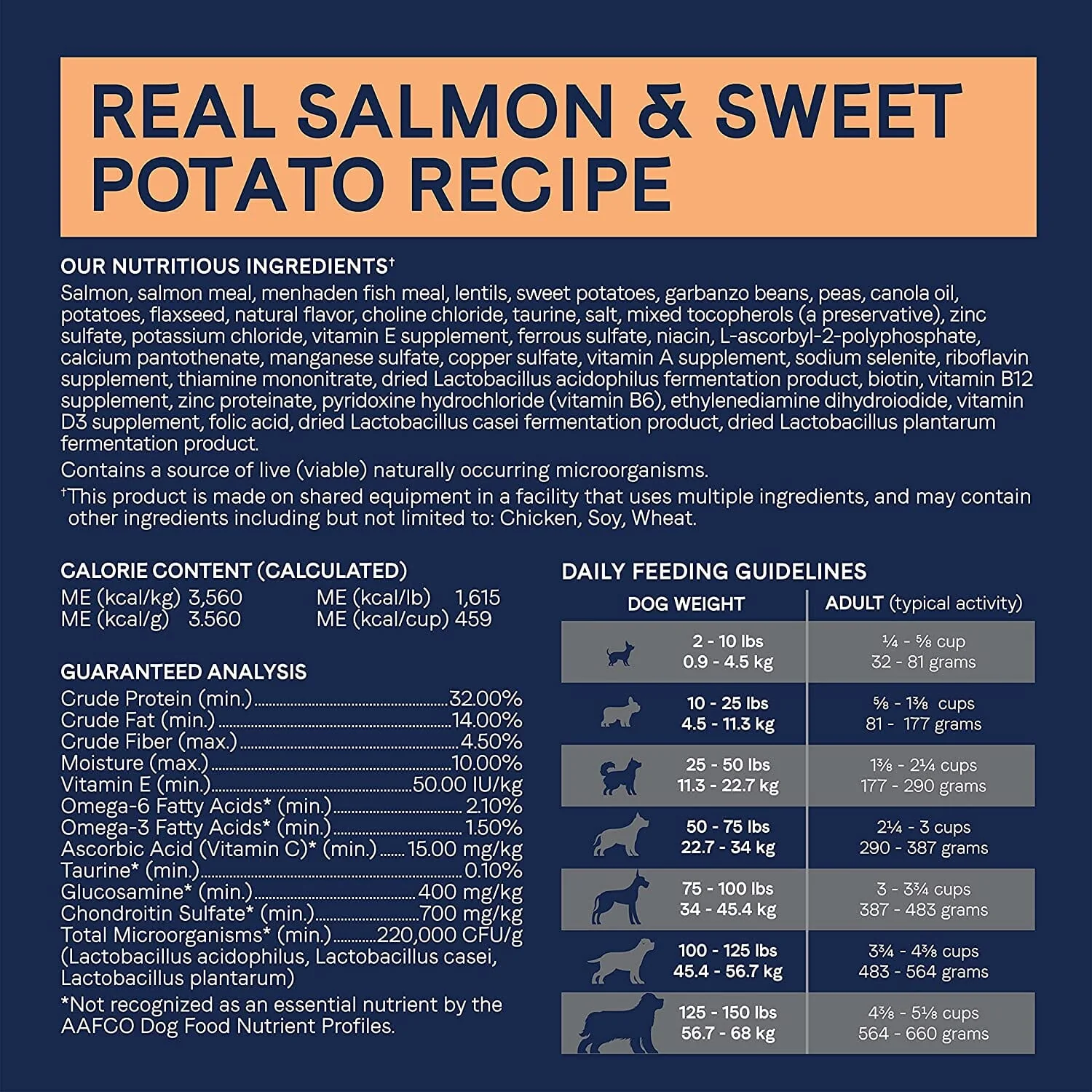 Pure Sea Grain-Free Dry Dog Food - Salmon and Sweet Potato - 12 Lbs - Image 5