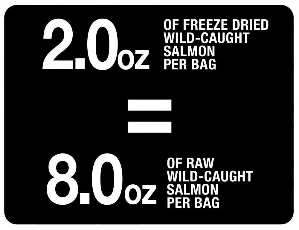 PureBites Salmon Freeze Dried Cat Treats - Image 9