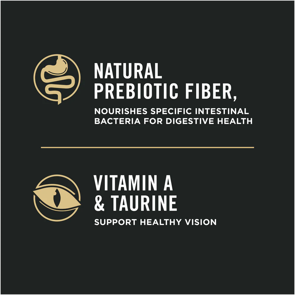 Purina Pro Plan High Protein Sensitive Skin & Stomach Lamb & Rice Formula Dry Cat Food - Image 12