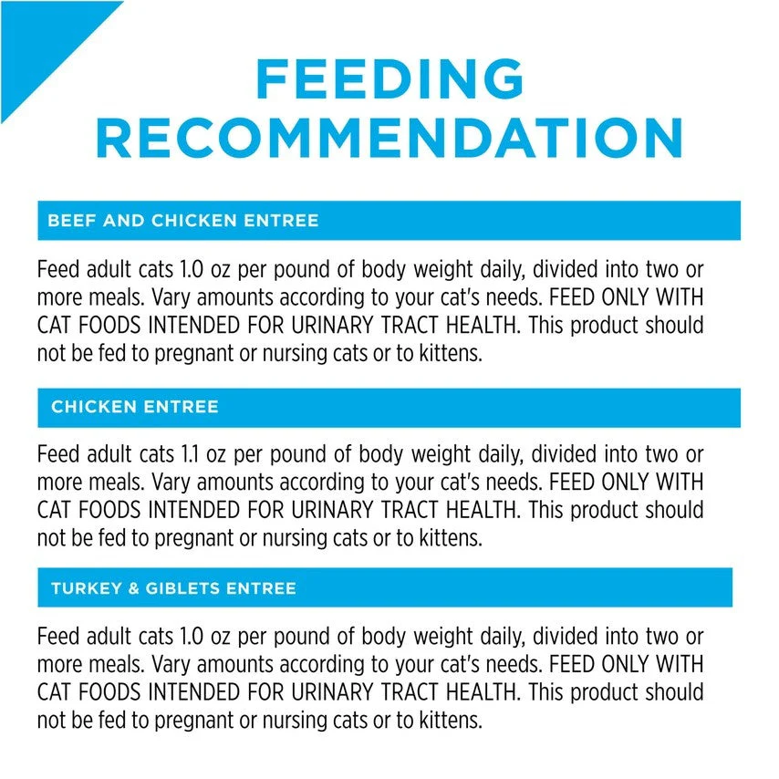 Purina Pro Plan Urinary Tract Health Variety Pack Canned Cat Food - Image 7