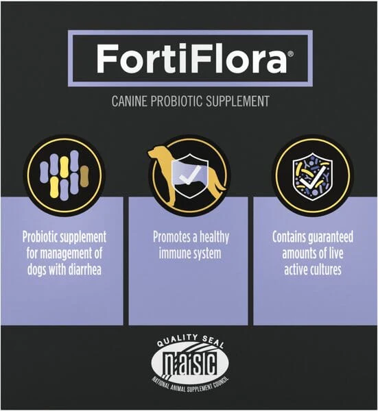 Purina Pro Plan Veterinary Diets Fortiflora Canine Probiotic Supplement - Image 2