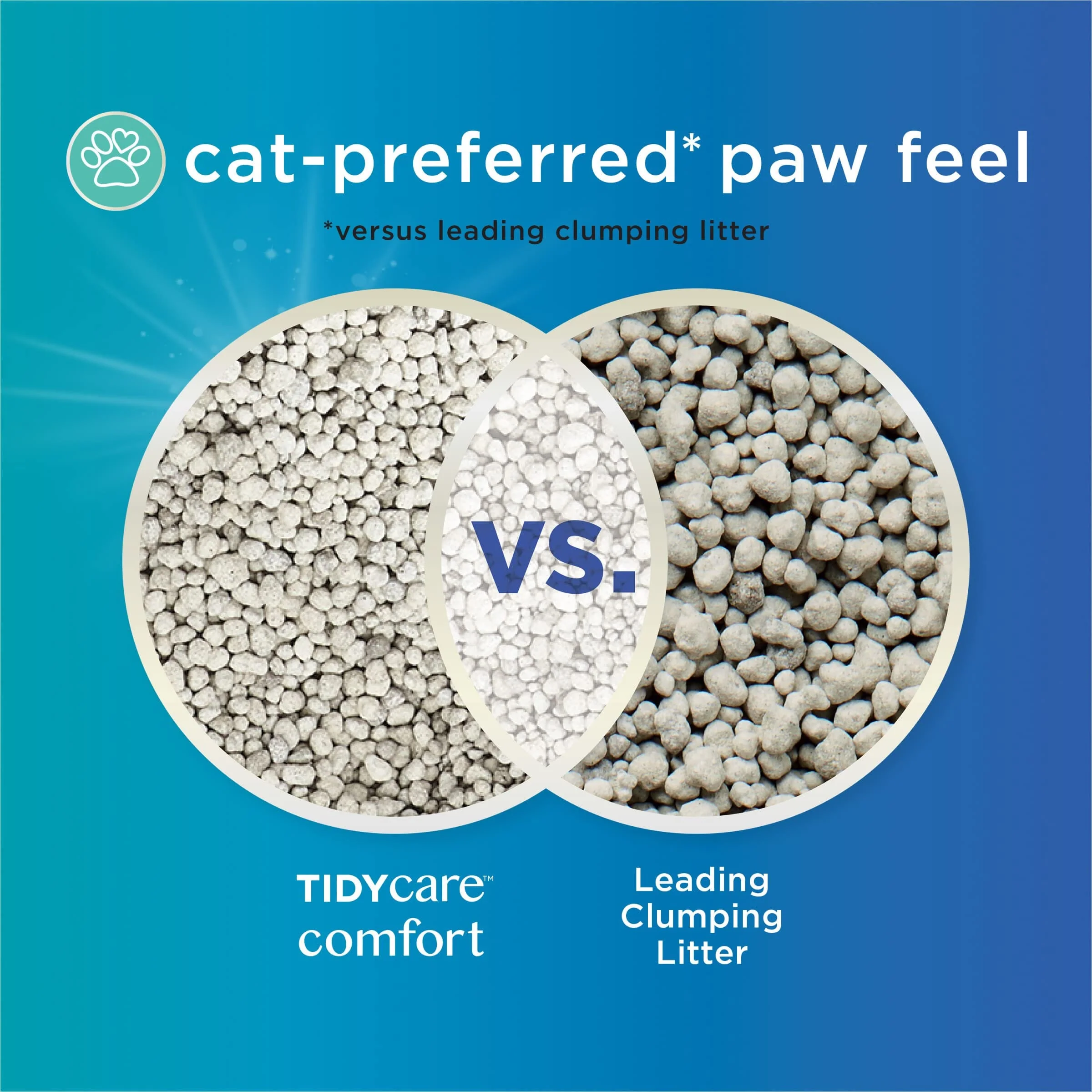 Purina Tidy Cats Iinstant Action Low-Dust Clumping Odor Control Clay Multi-Cat Litter - 14 Lbs - Case of 3 - Image 4
