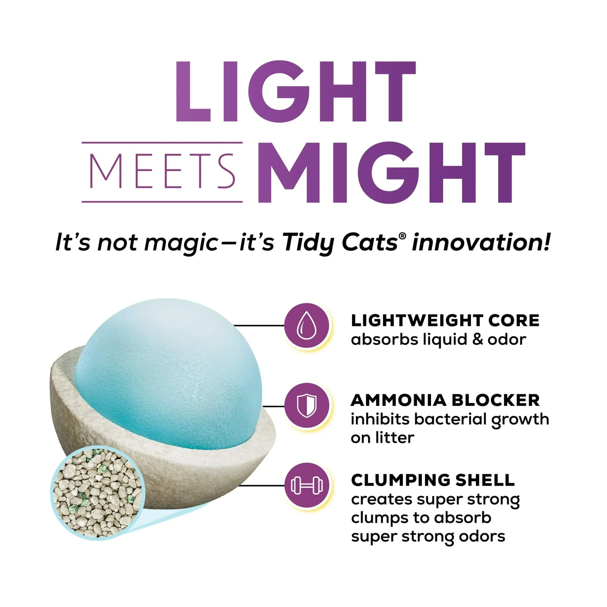 Purina Tidy Cats Lighttweight Low-Dust Clumping Scented Glade Clean Blossoms Clay Multi Cat Litter - 17 Lbs - Image 2