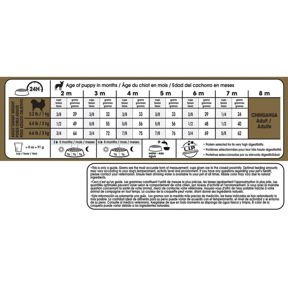 Royal Canin Breed Health Nutrition Chihuahua Puppy Dry Dog Food - Image 2