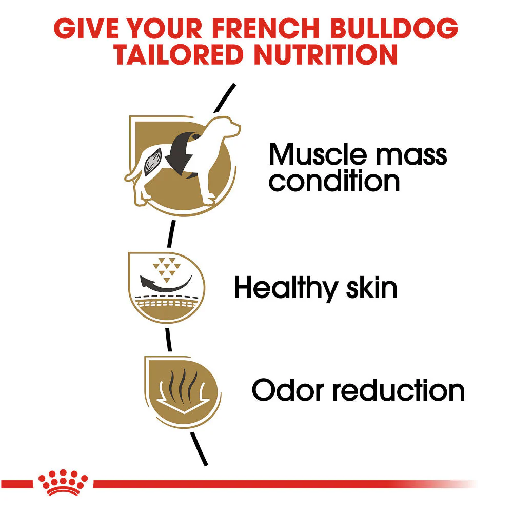 Royal Canin Breed Health Nutrition French Bulldog Adult Dry Dog Food - Image 3