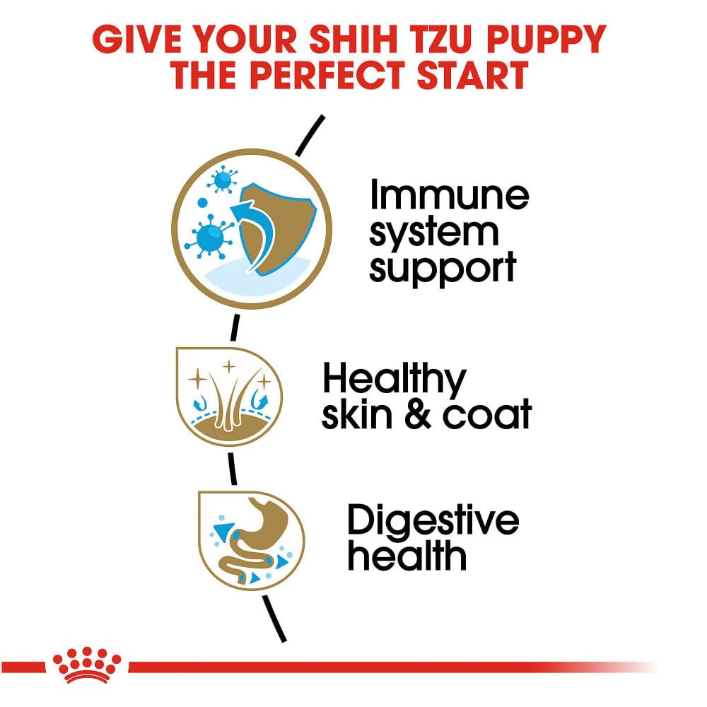 Royal Canin Breed Health Nutrition Shih Tzu Puppy Dry Dog Food - Image 2