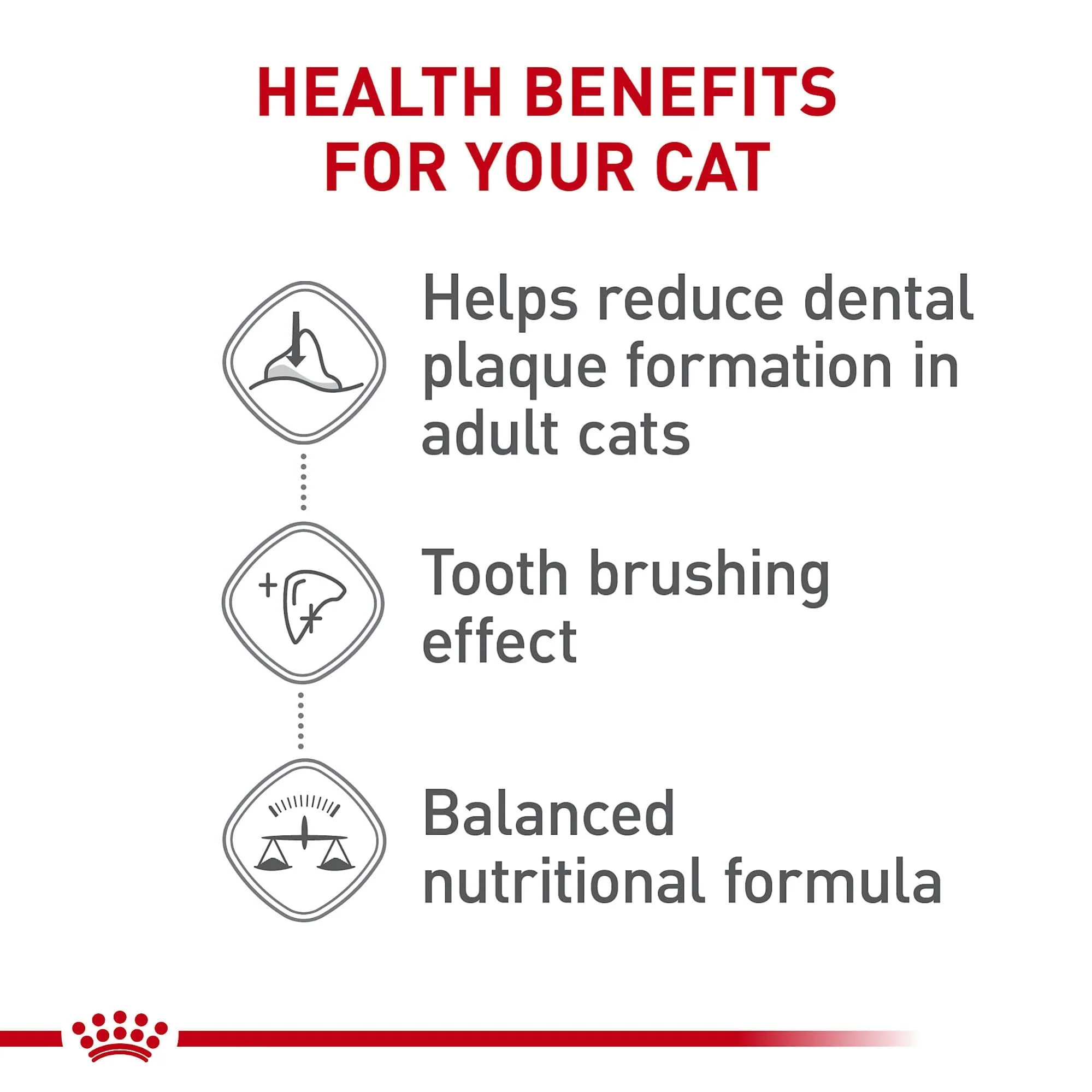 Royal Canin Dental Oral Care Formula Dry Cat Food - 3 Lbs - Image 4