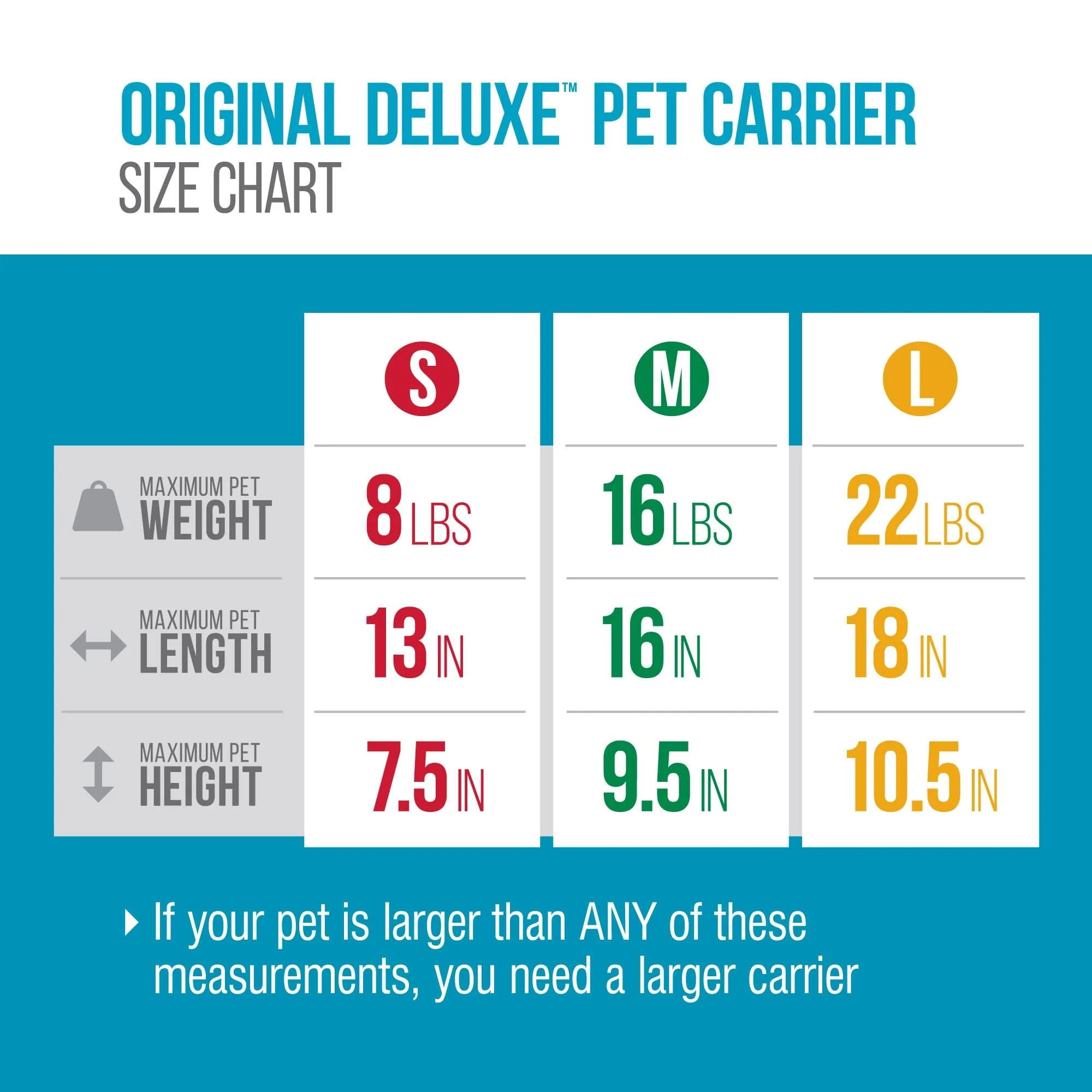 Sherpa Original Deluxe Airline Approved Travel Pet Carrier - Black - Large - Image 4