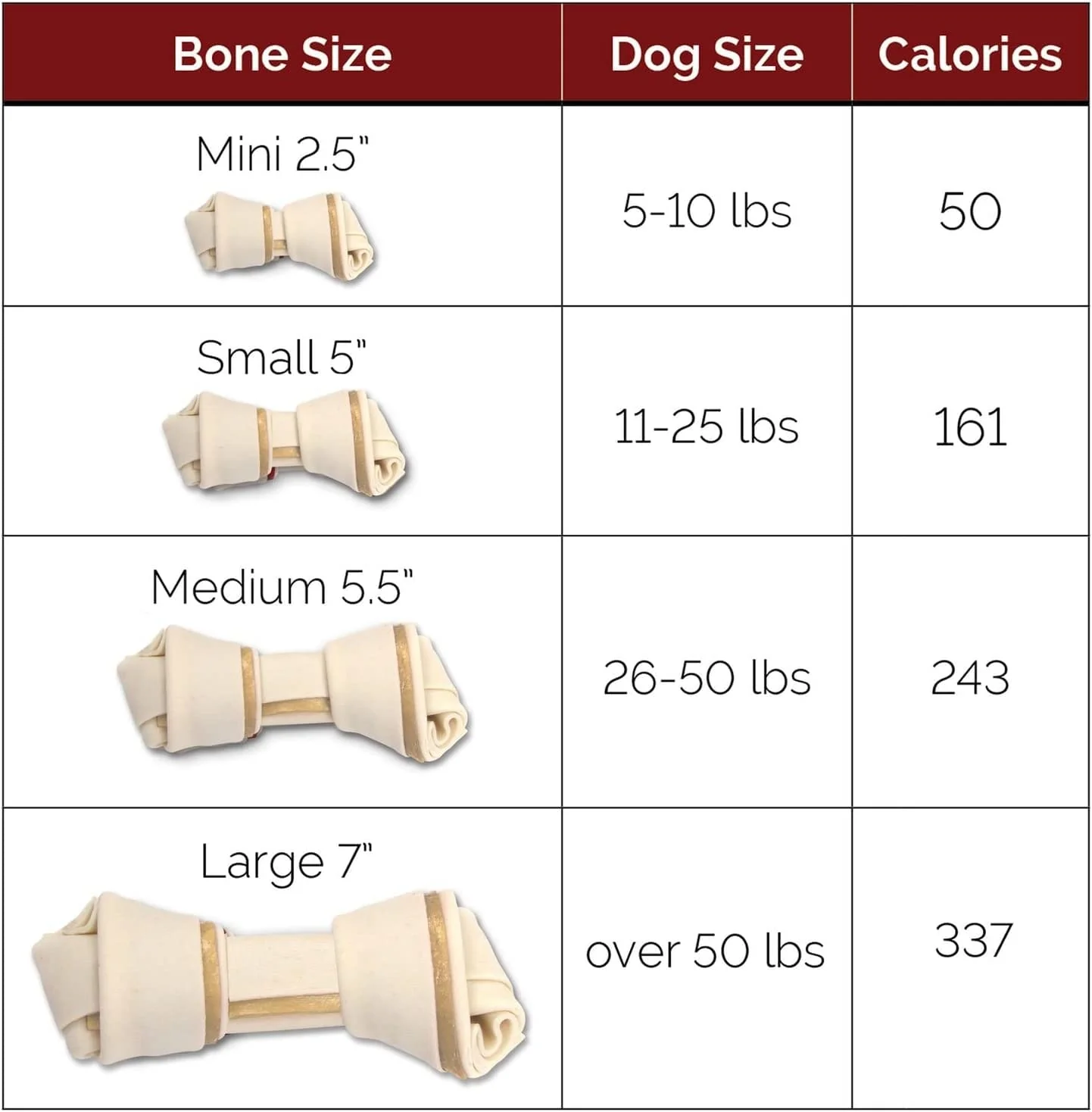 Smartbones Dog Dental and Hard Chews - Beef - Medium - 4 Pack - Image 4