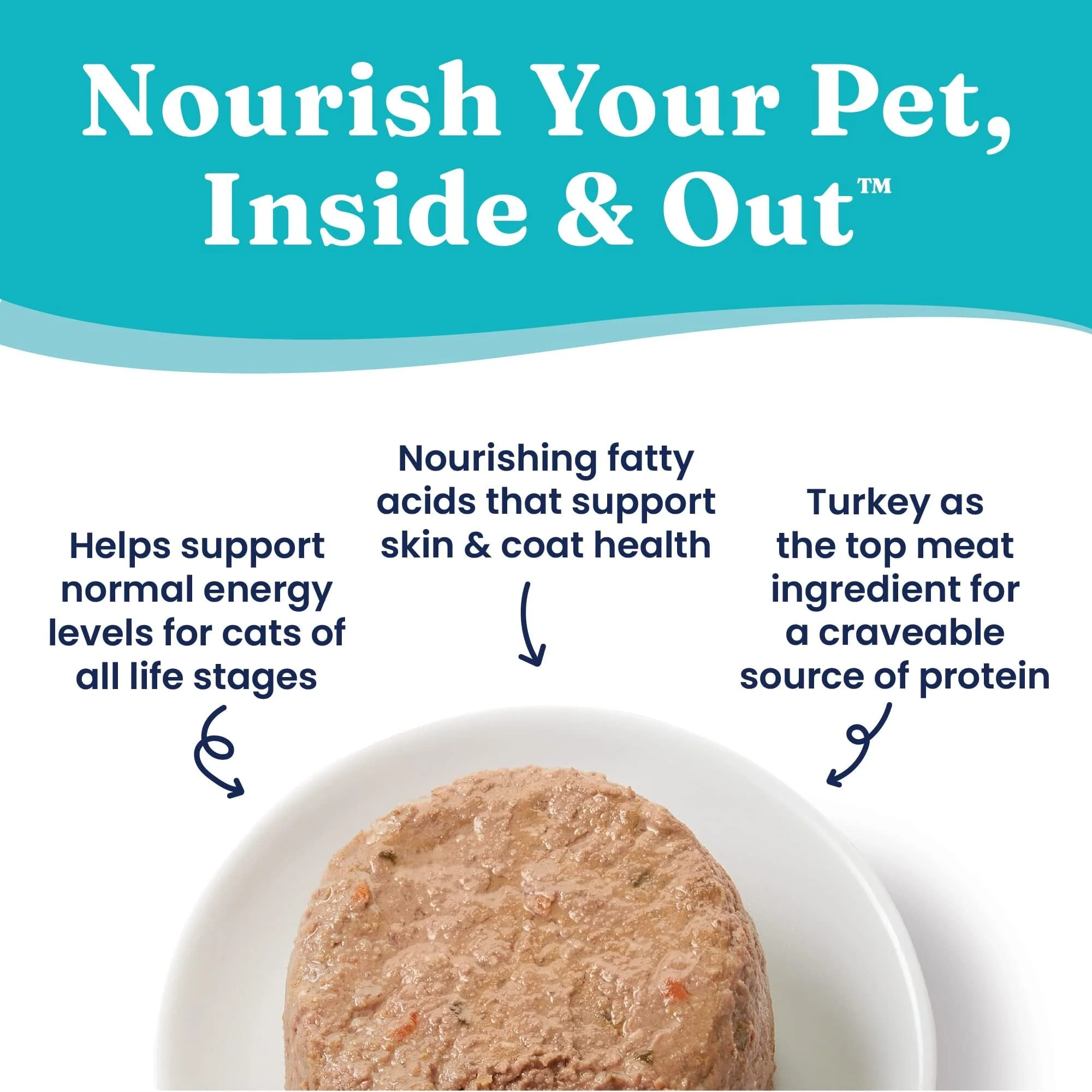 Solid Gold Tropical Blendz Grain-Free Turkey and Coconut Oil Pate Canned Cat Food - 3 Oz - Case of 24 - Image 3