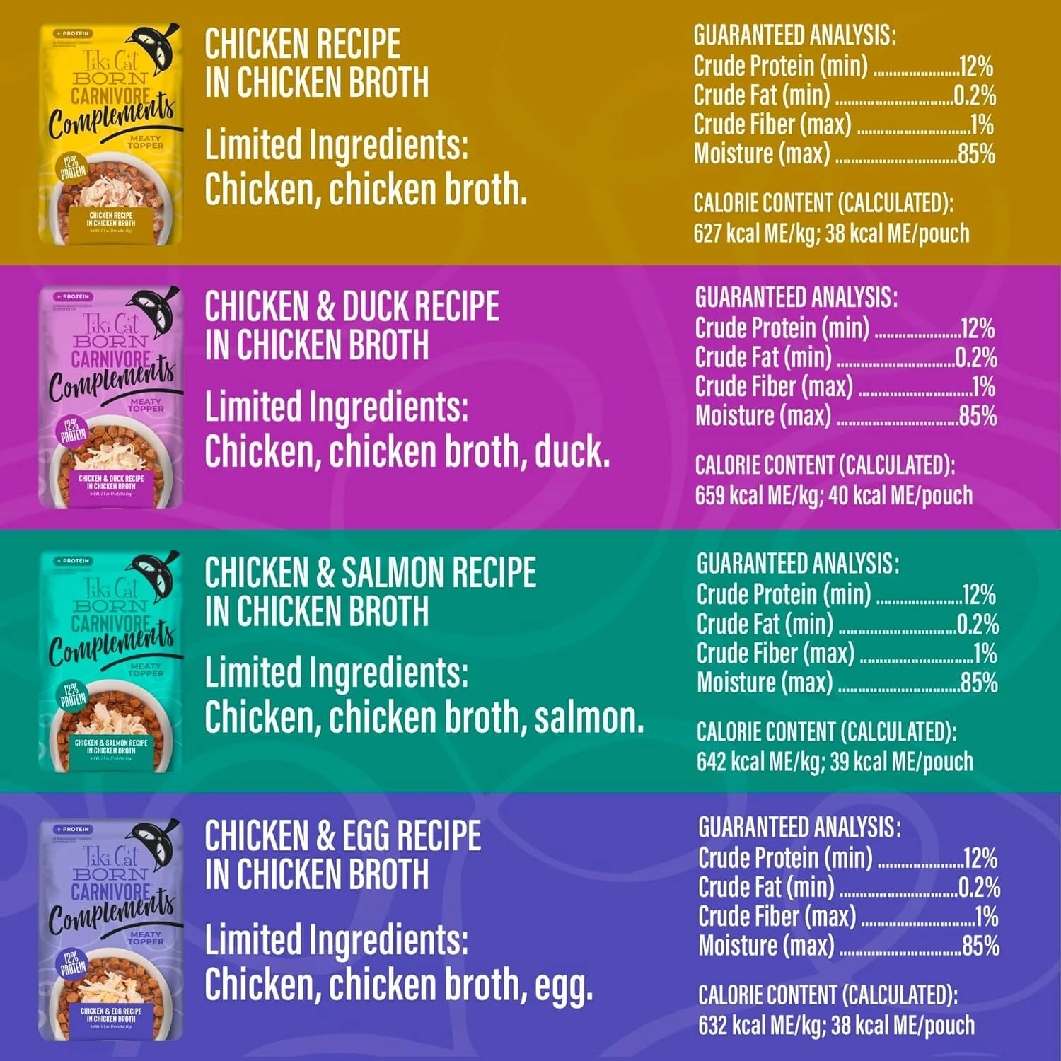 Tiki Cat Born Carnivore Compliments Chicken Salmon Duck Egg in Broth Wet Cat Food Topper Pouch - Variety Pack - 2.1 Oz - Case of 12 - Image 3