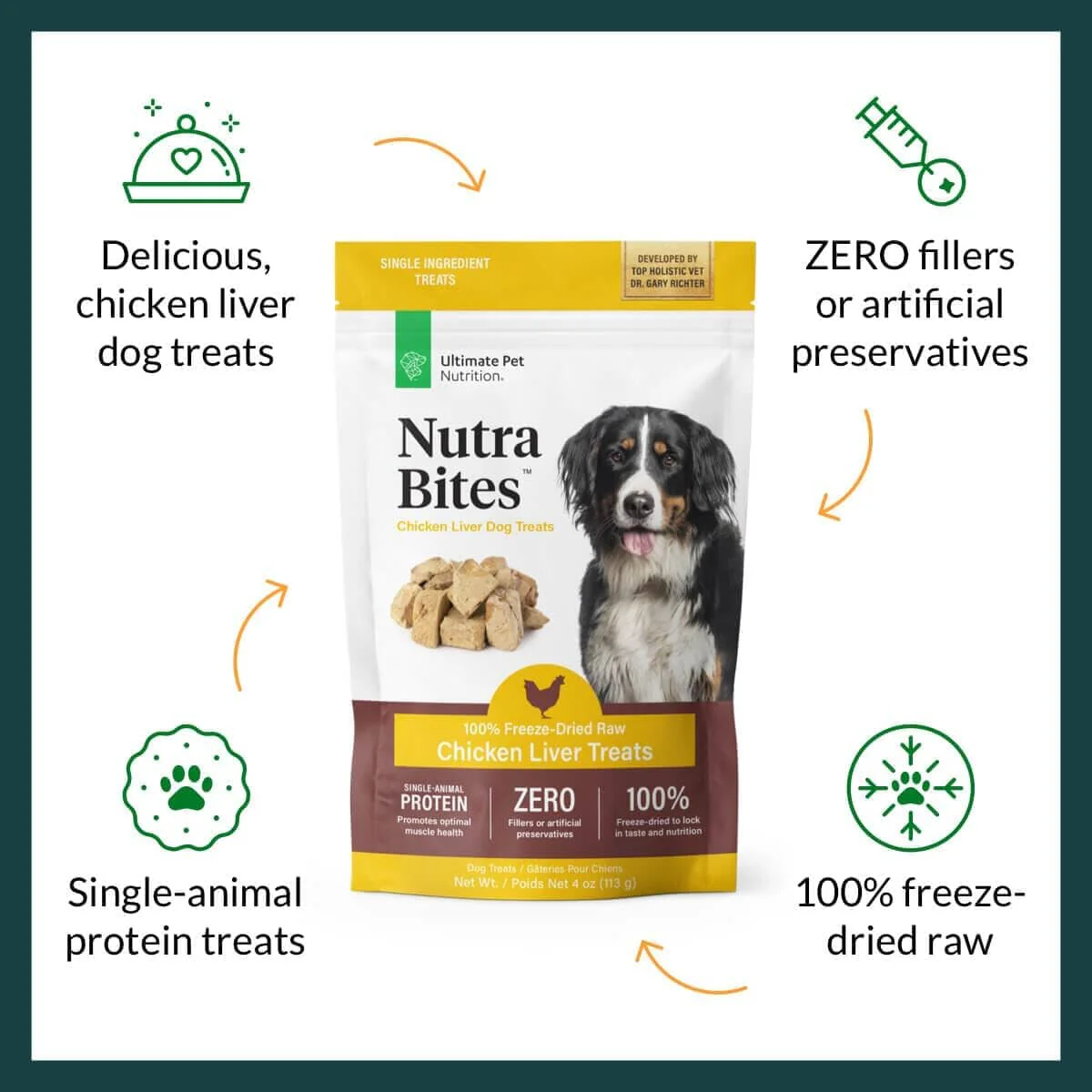 Ultimate Pet Nutrition Nutra Bites Single Ingredient Chicken Liver Freeze-Dried Raw Training Dog Treats or Food Topper - 4 Oz - Image 2