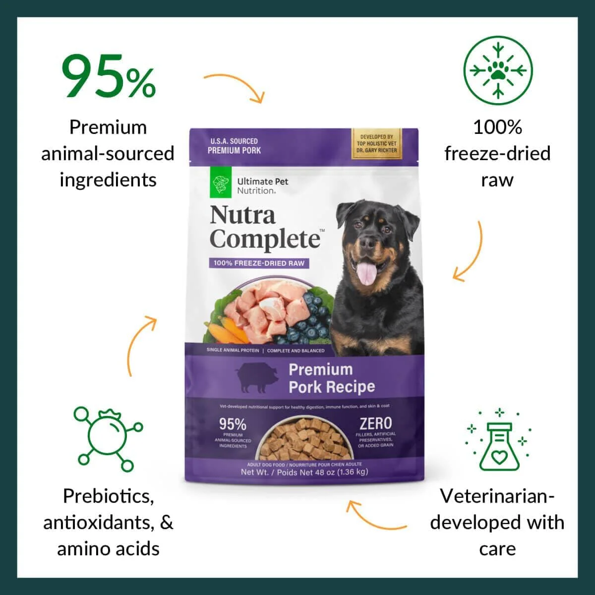Ultimate Pet Nutrition Nutra Complete Premium Pork and Antioxidants Freeze-Dried Raw Dog Food - Image 6