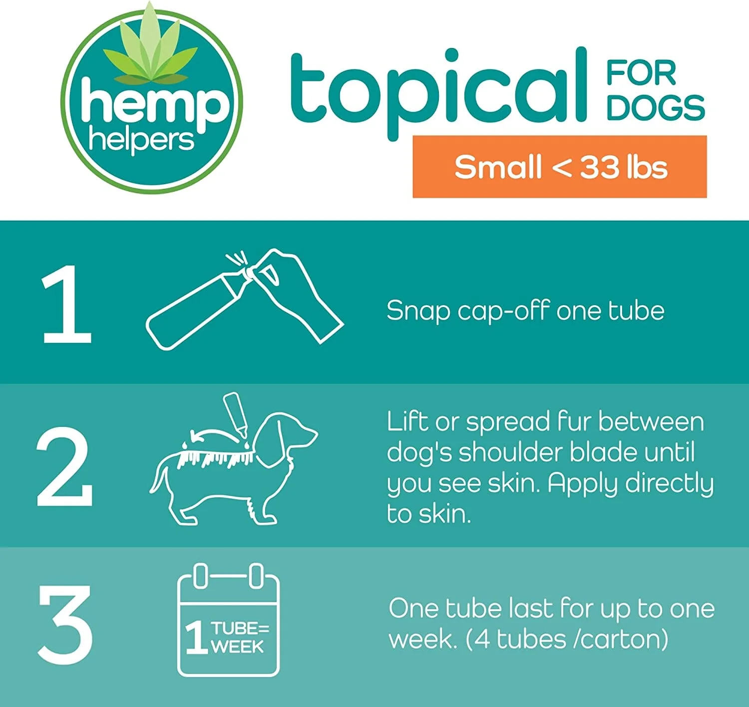 Vetality Hemp Helpers Topical for Dogs - Under 33 Lbs - 4 Ds - Image 5