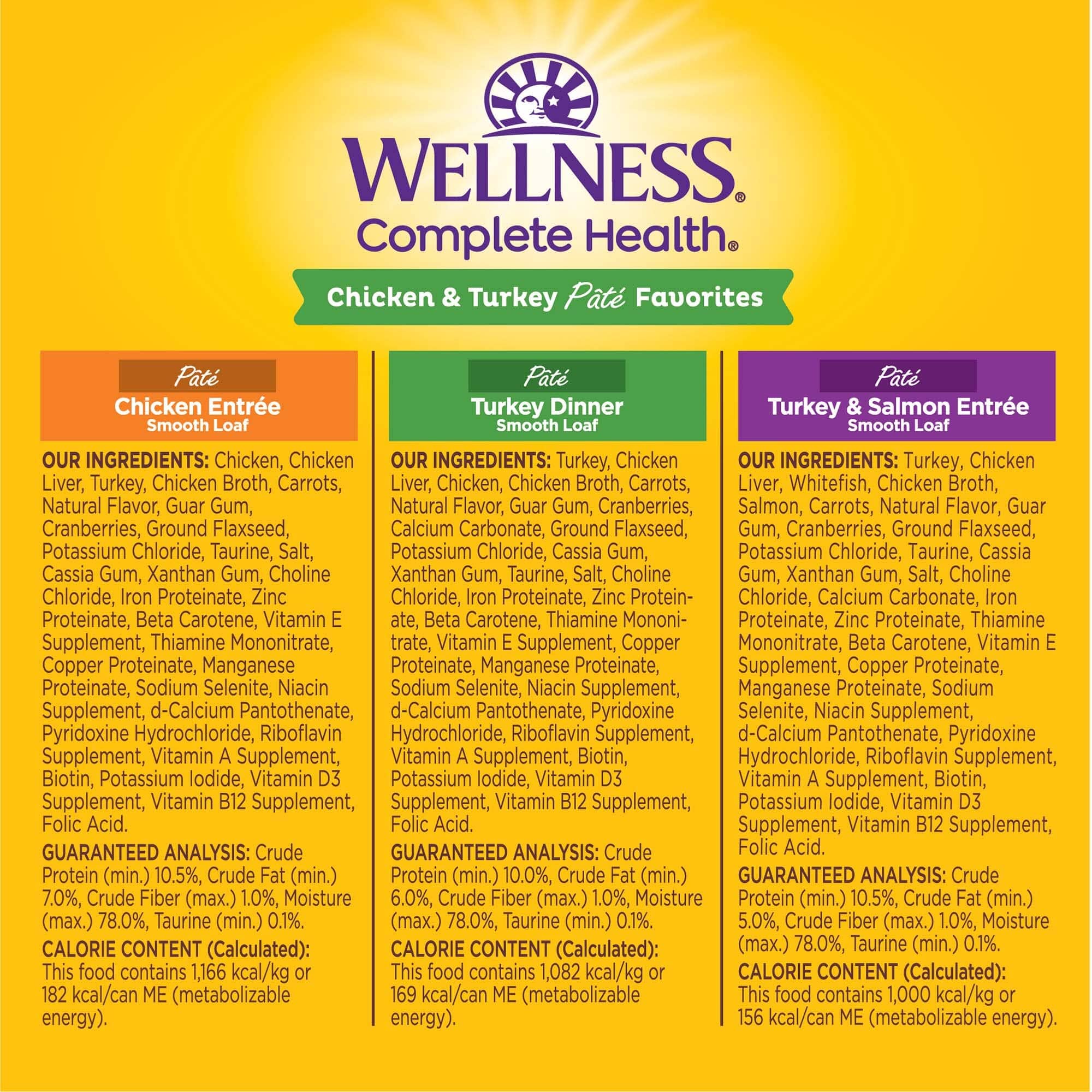 Wellness Complete Health Chicken and Turkey Pate Favorites Canned Cat Food - Variety Pack - 3 Oz - Case of 12 - 2 Pack - Image 5