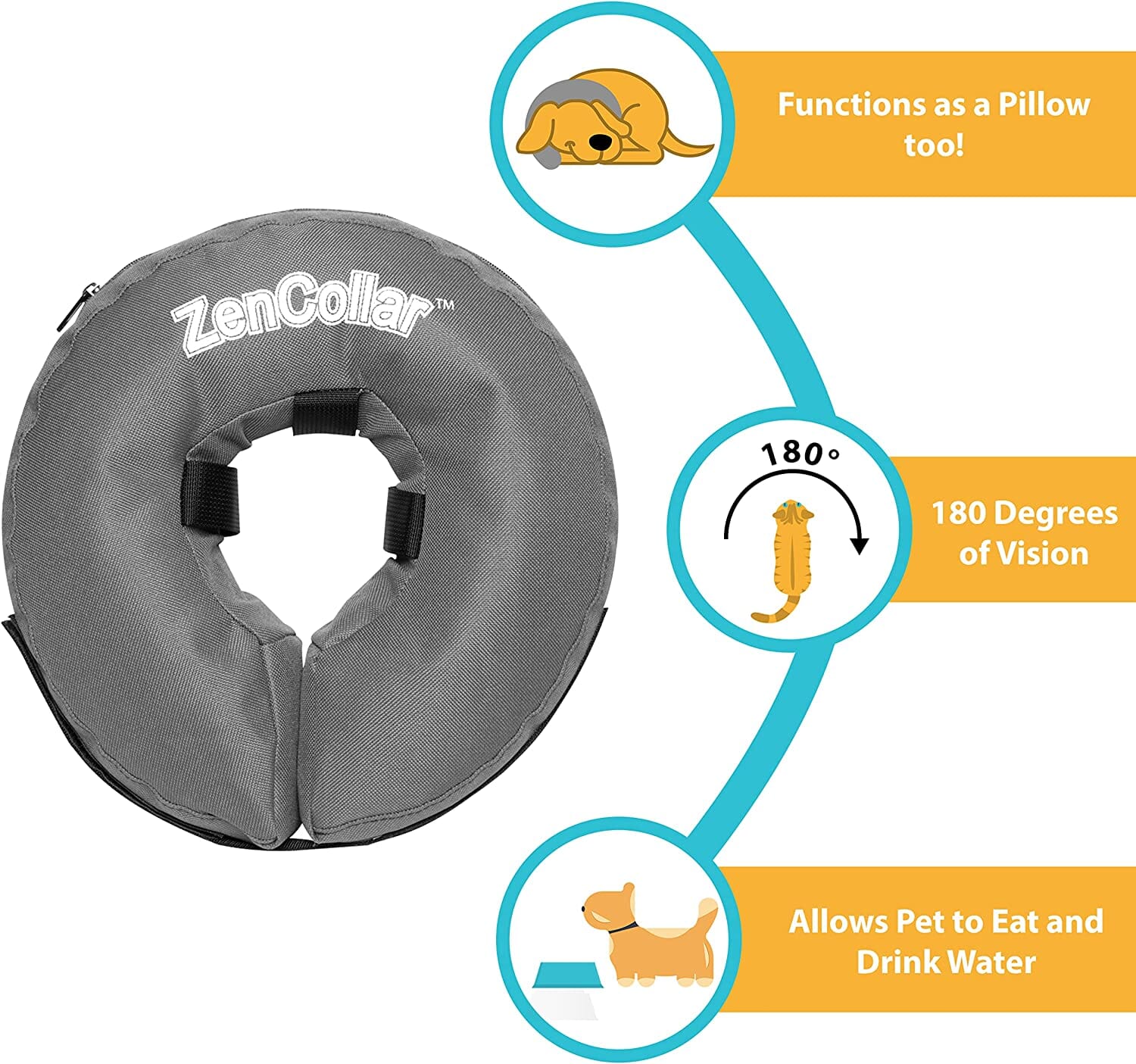 ZenPet ZenCollar Inflatable Recovery Collar - Extra Large - Image 5