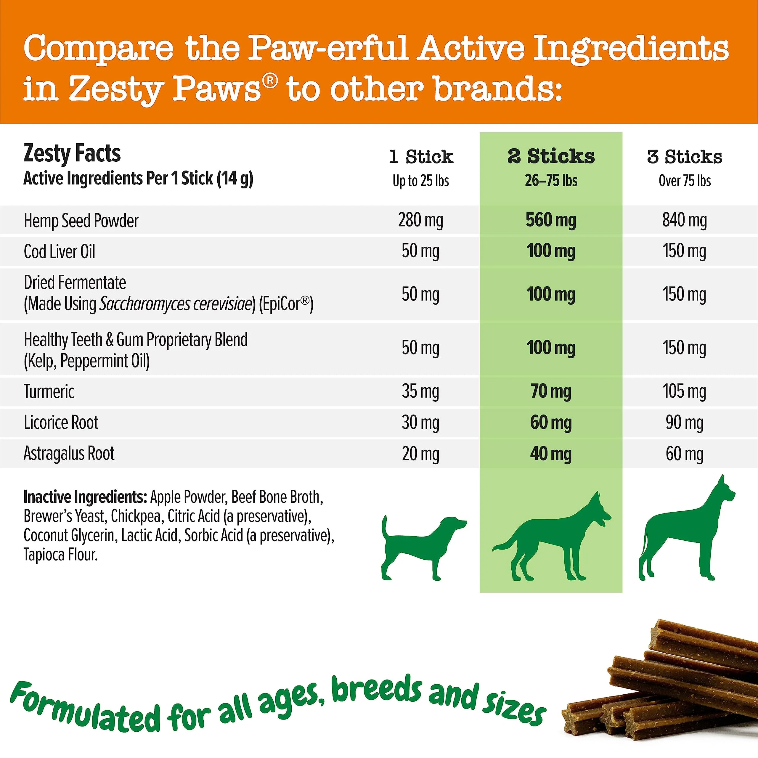 Zesty Paws Hemp Elements Aller-Immune OraStix Peppermint Flavor Dental Dog Treats - 12 Oz - Image 5
